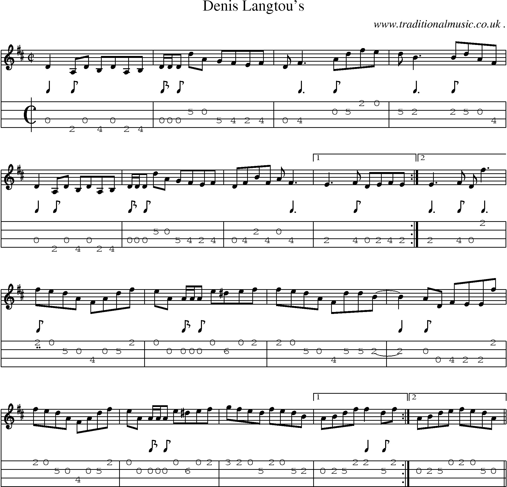 Sheet-Music and Mandolin Tabs for Denis Langtous