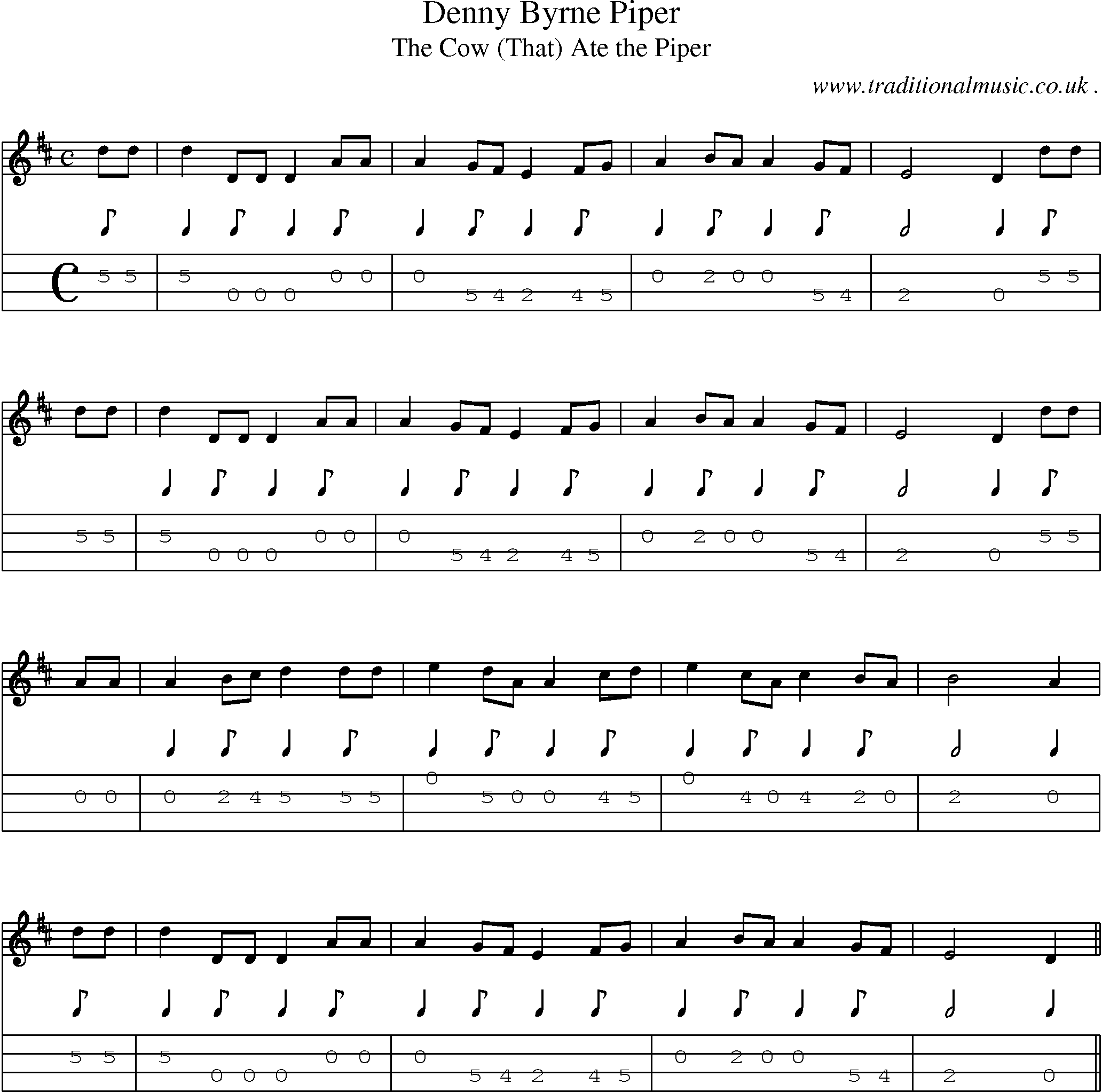 Sheet-Music and Mandolin Tabs for Denny Byrne Piper