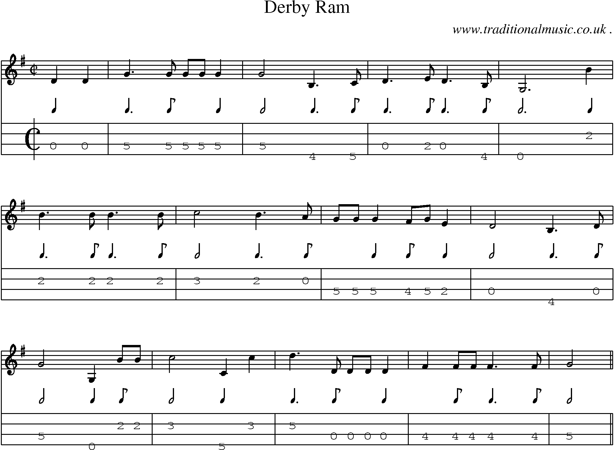 Sheet-Music and Mandolin Tabs for Derby Ram