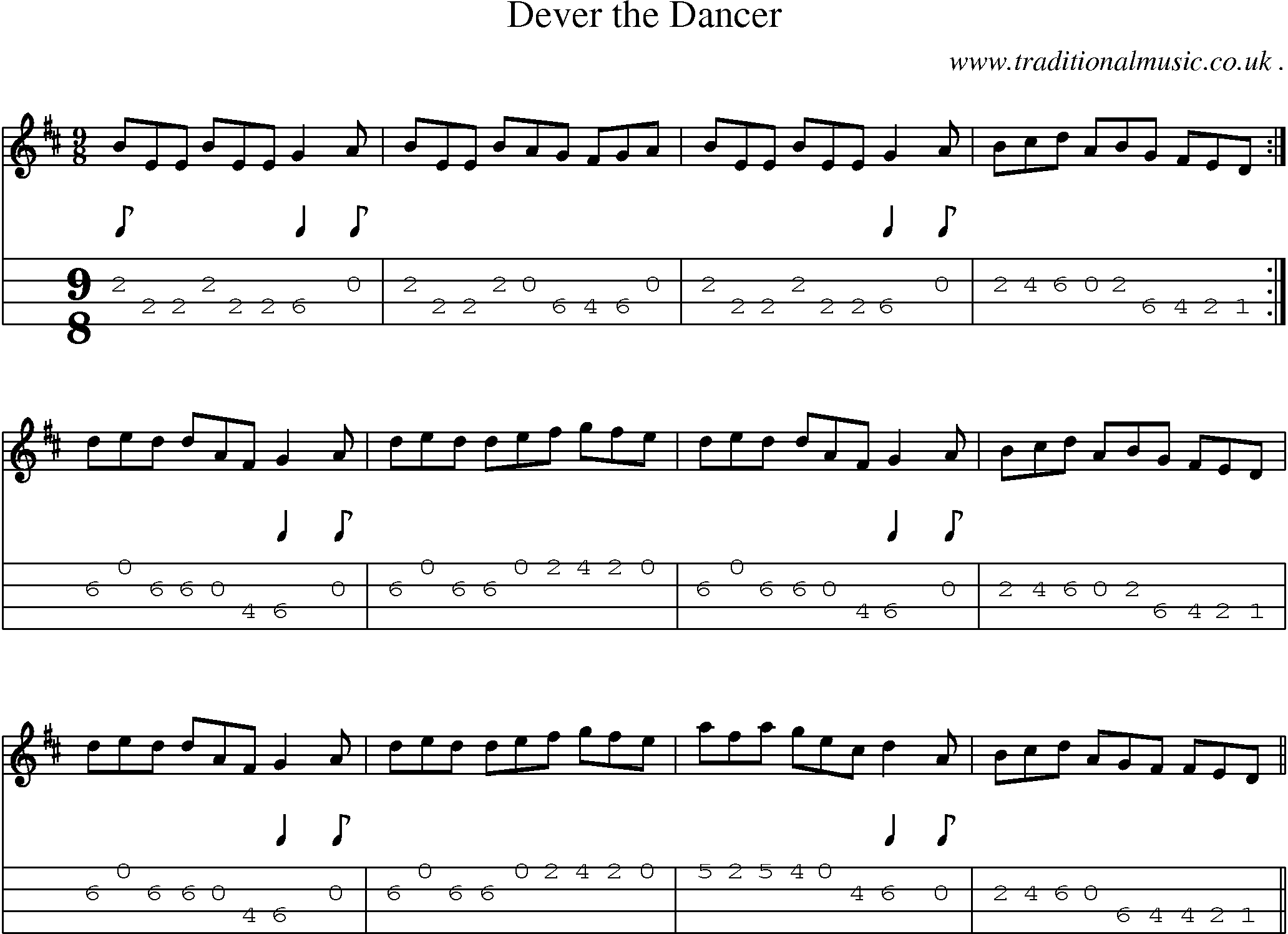 Sheet-Music and Mandolin Tabs for Dever The Dancer