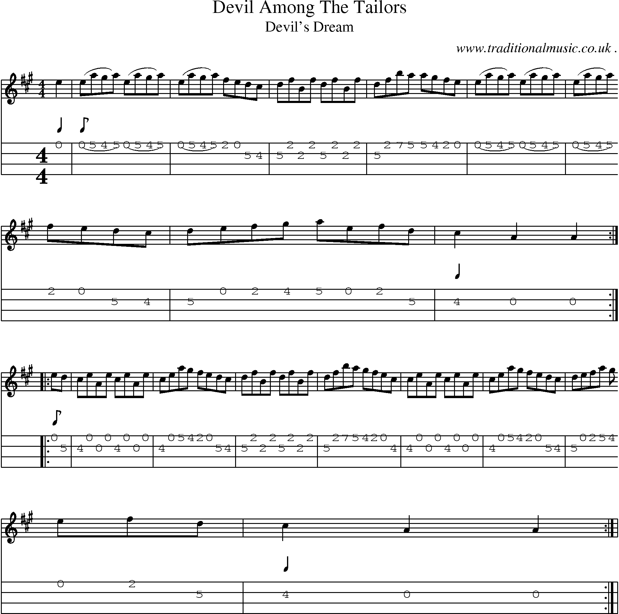 Sheet-Music and Mandolin Tabs for Devil Among The Tailors 