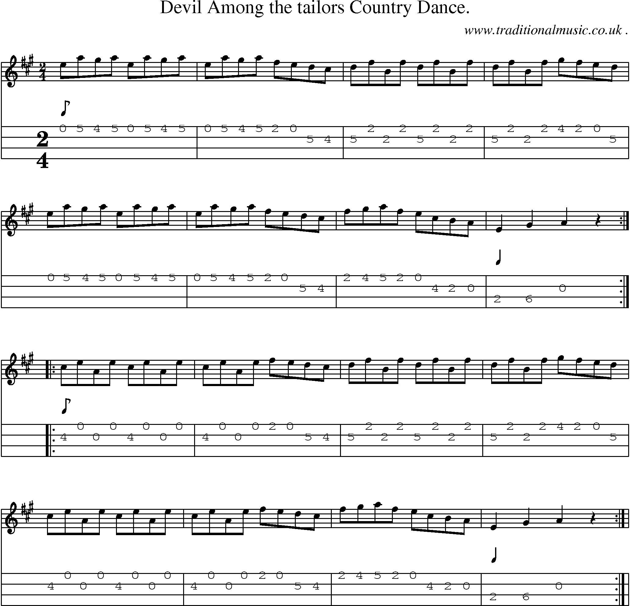 Sheet-Music and Mandolin Tabs for Devil Among The Tailors Country Dance