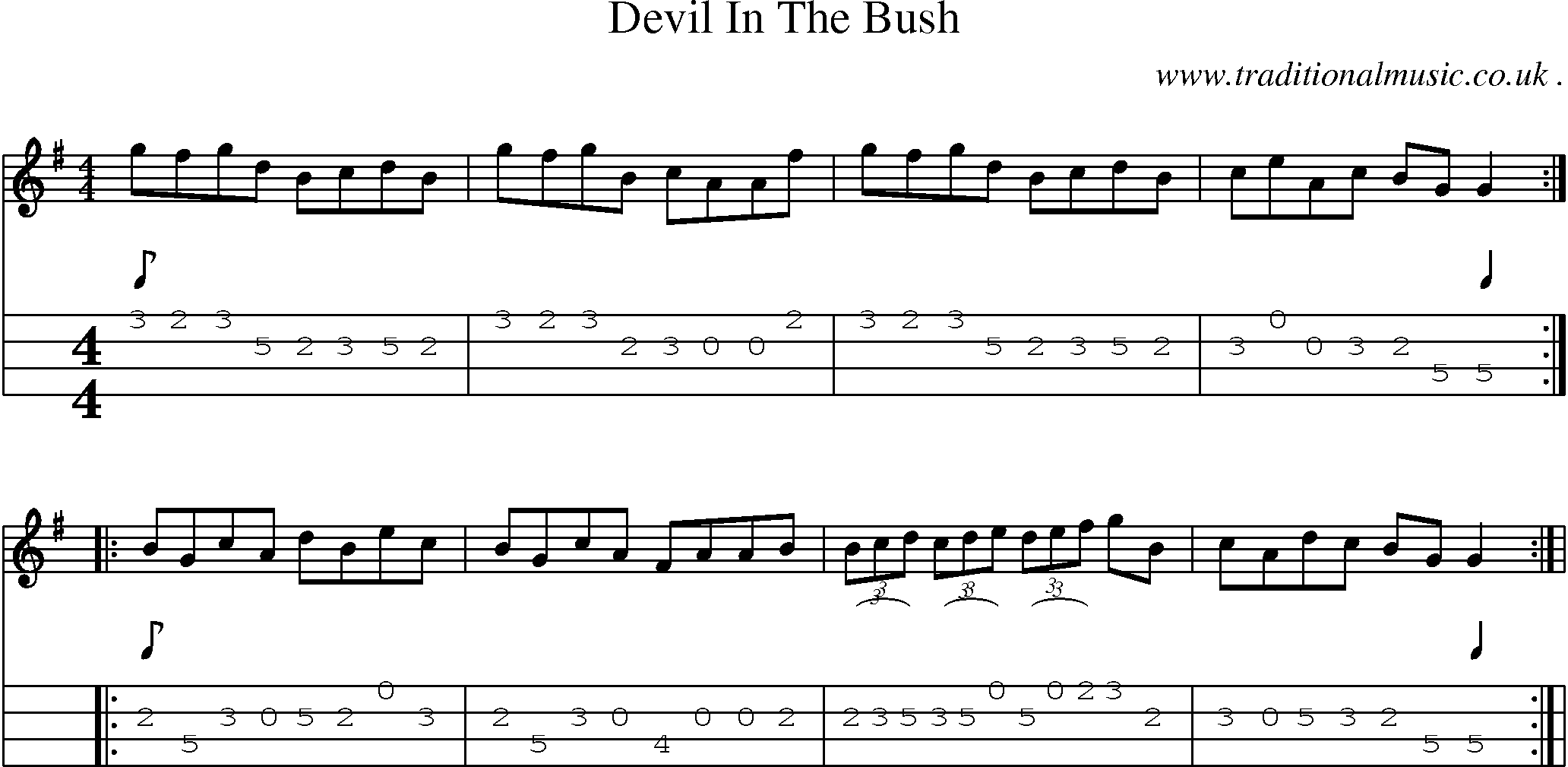Sheet-Music and Mandolin Tabs for Devil In The Bush