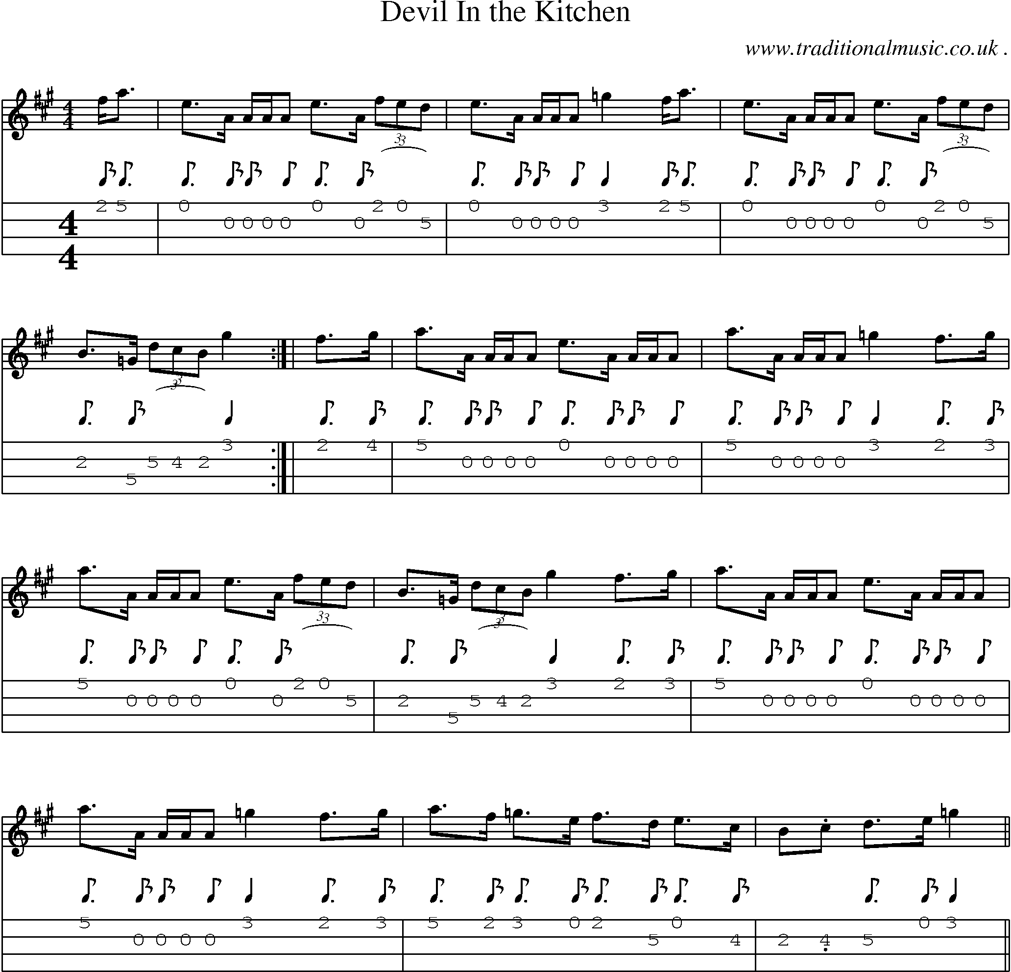 Sheet-Music and Mandolin Tabs for Devil In The Kitchen