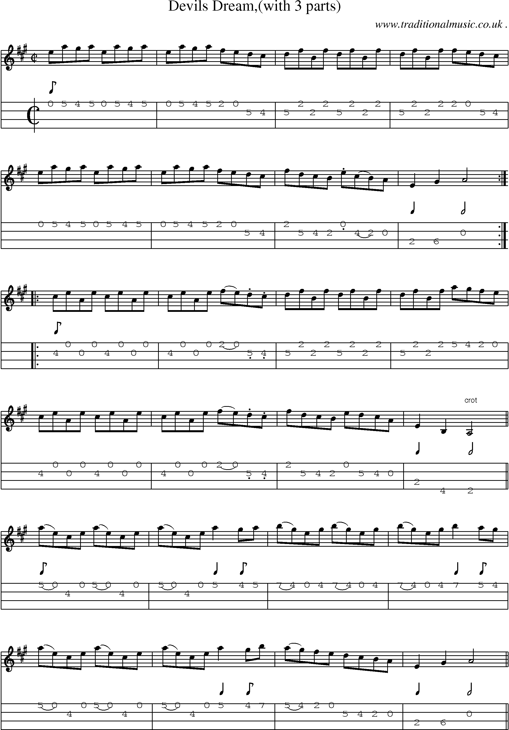 Sheet-Music and Mandolin Tabs for Devils Dream(with 3 Parts)