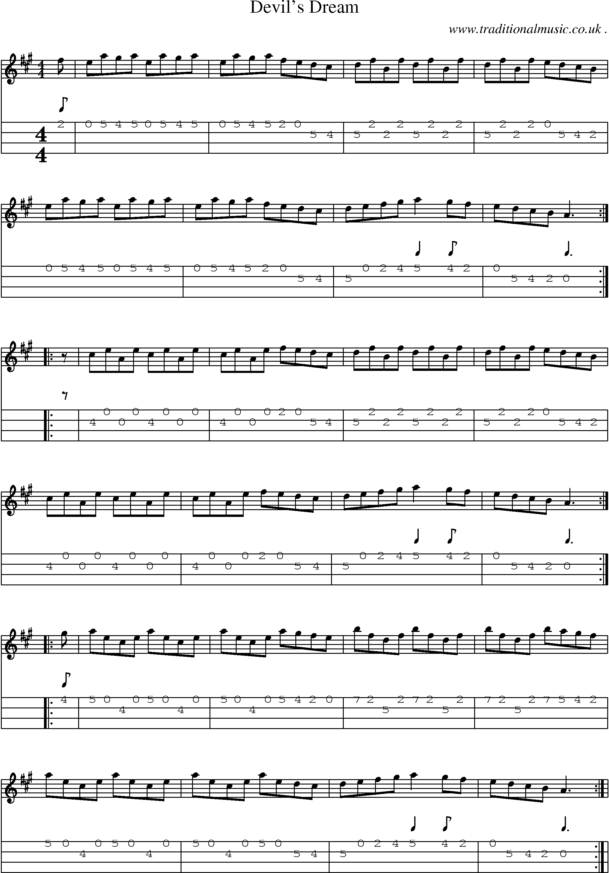 Sheet-Music and Mandolin Tabs for Devils Dream
