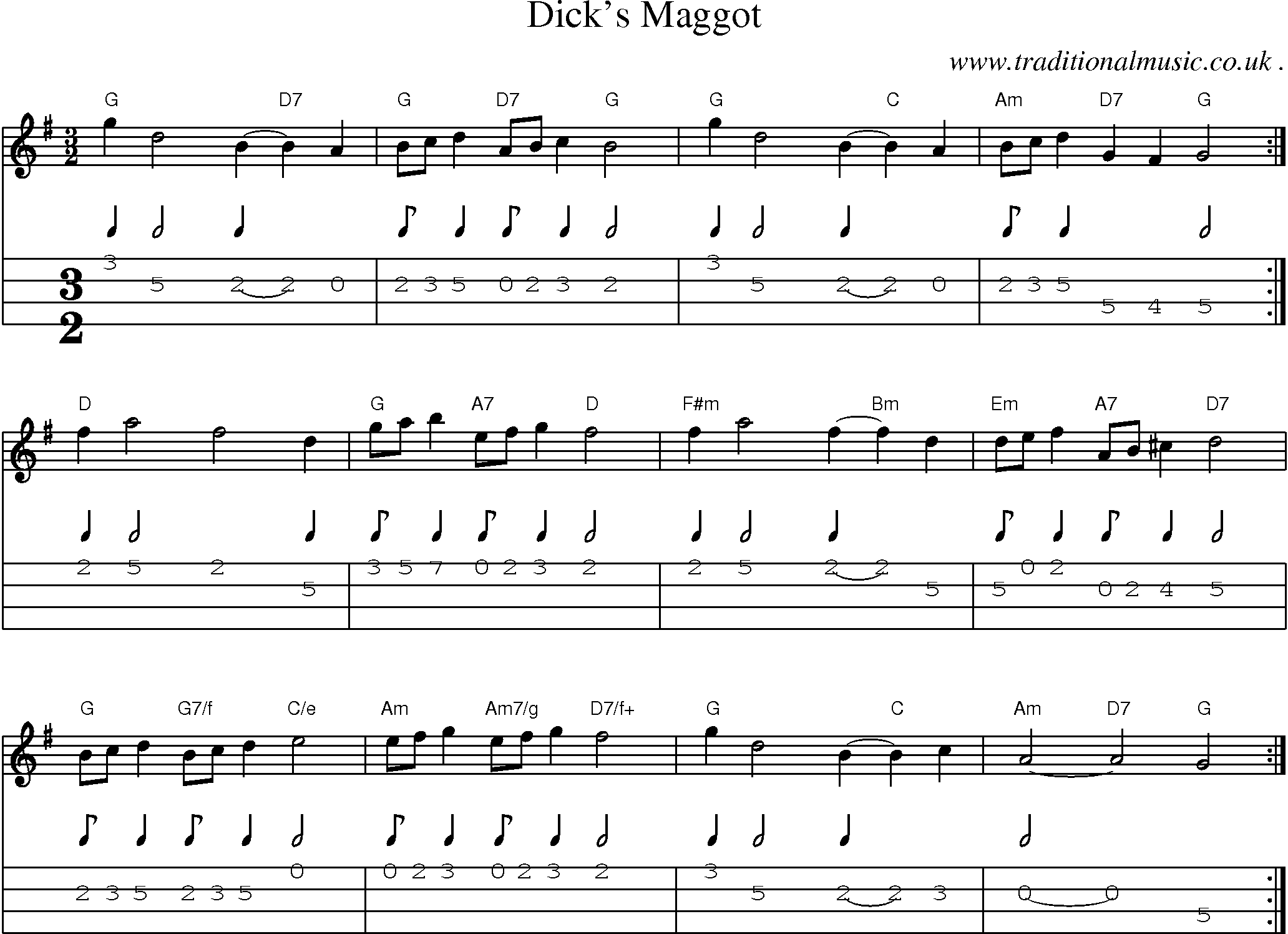 Sheet-Music and Mandolin Tabs for Dicks Maggot