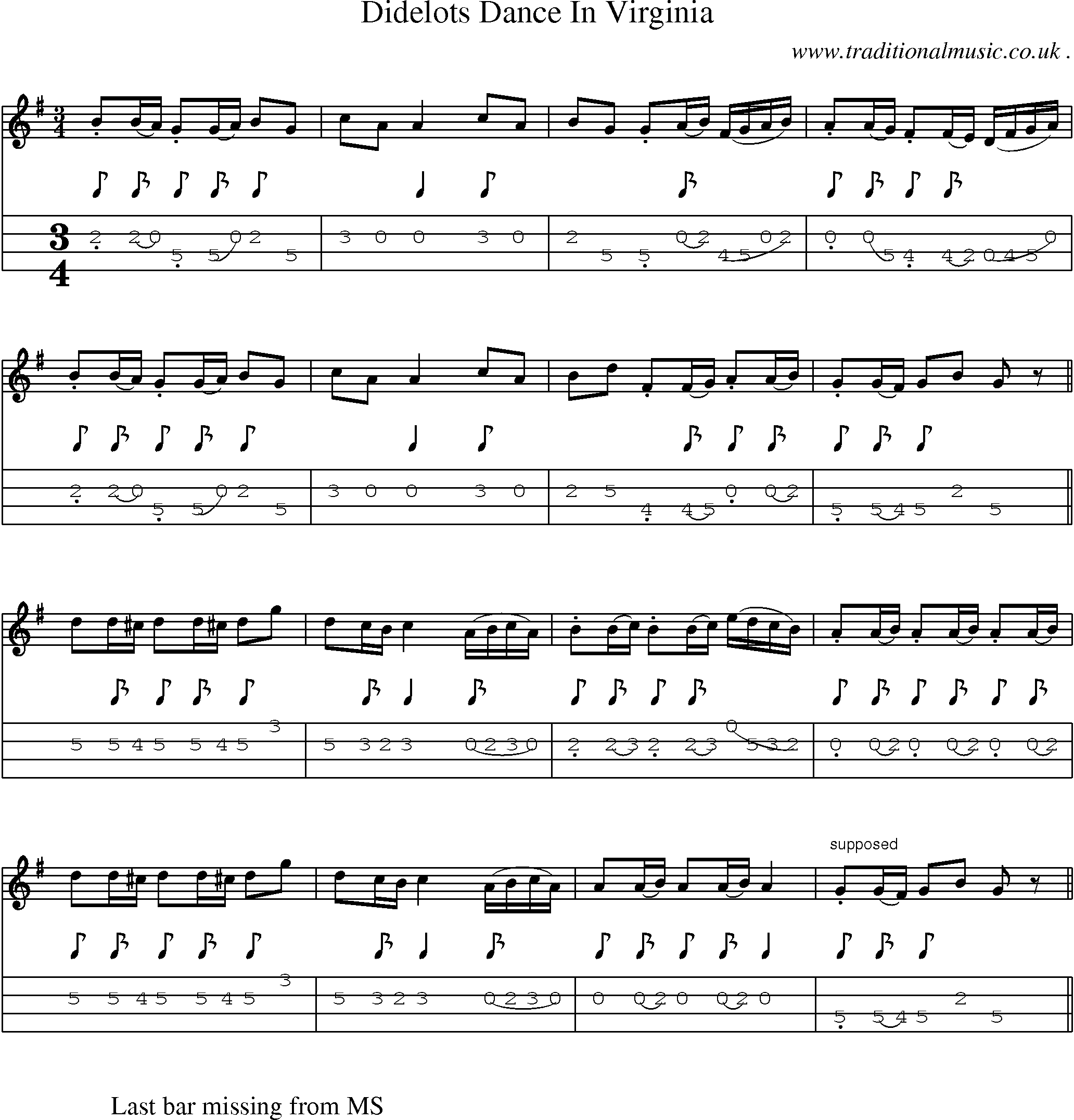Sheet-Music and Mandolin Tabs for Didelots Dance In Virginia