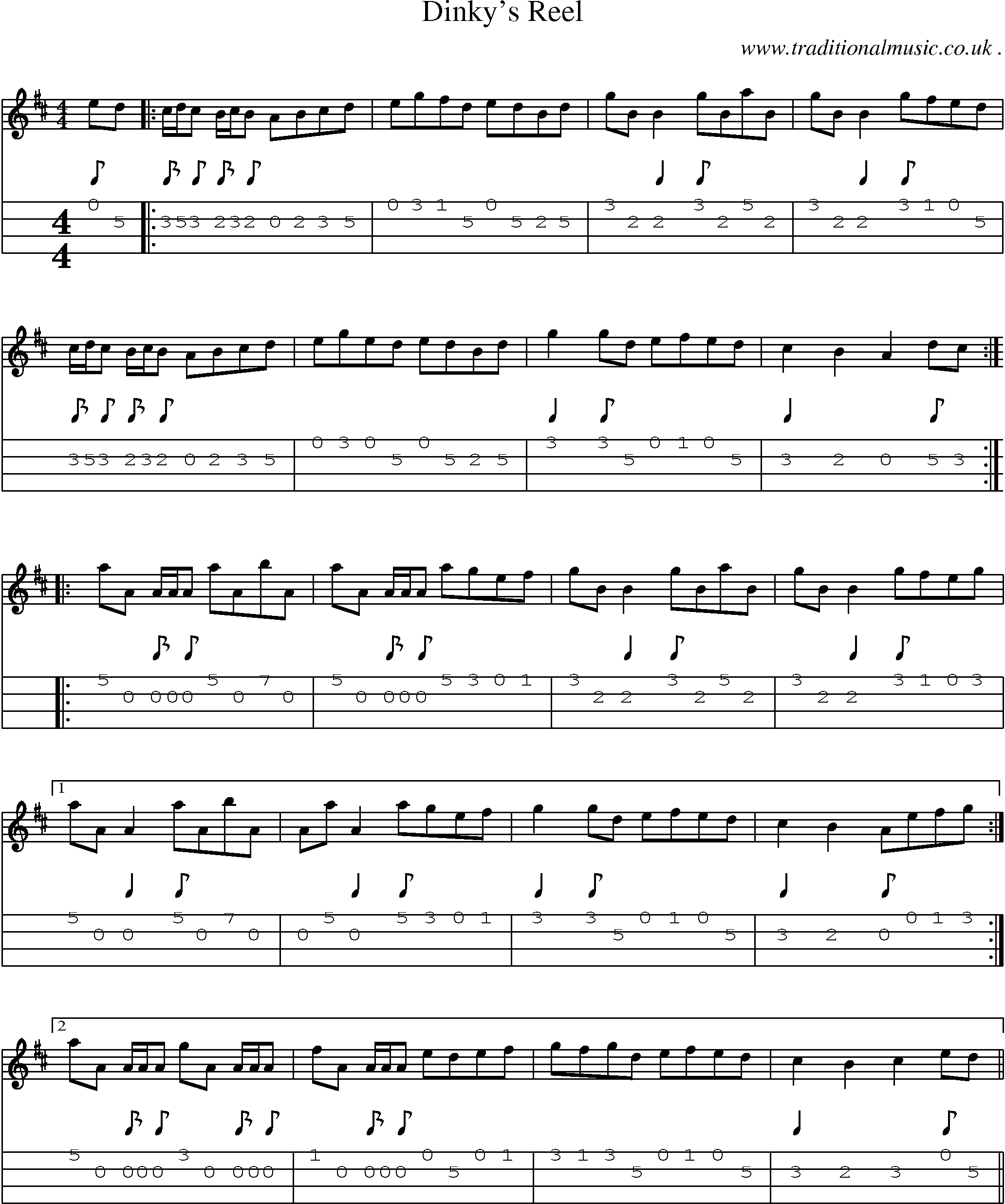 Sheet-Music and Mandolin Tabs for Dinkys Reel