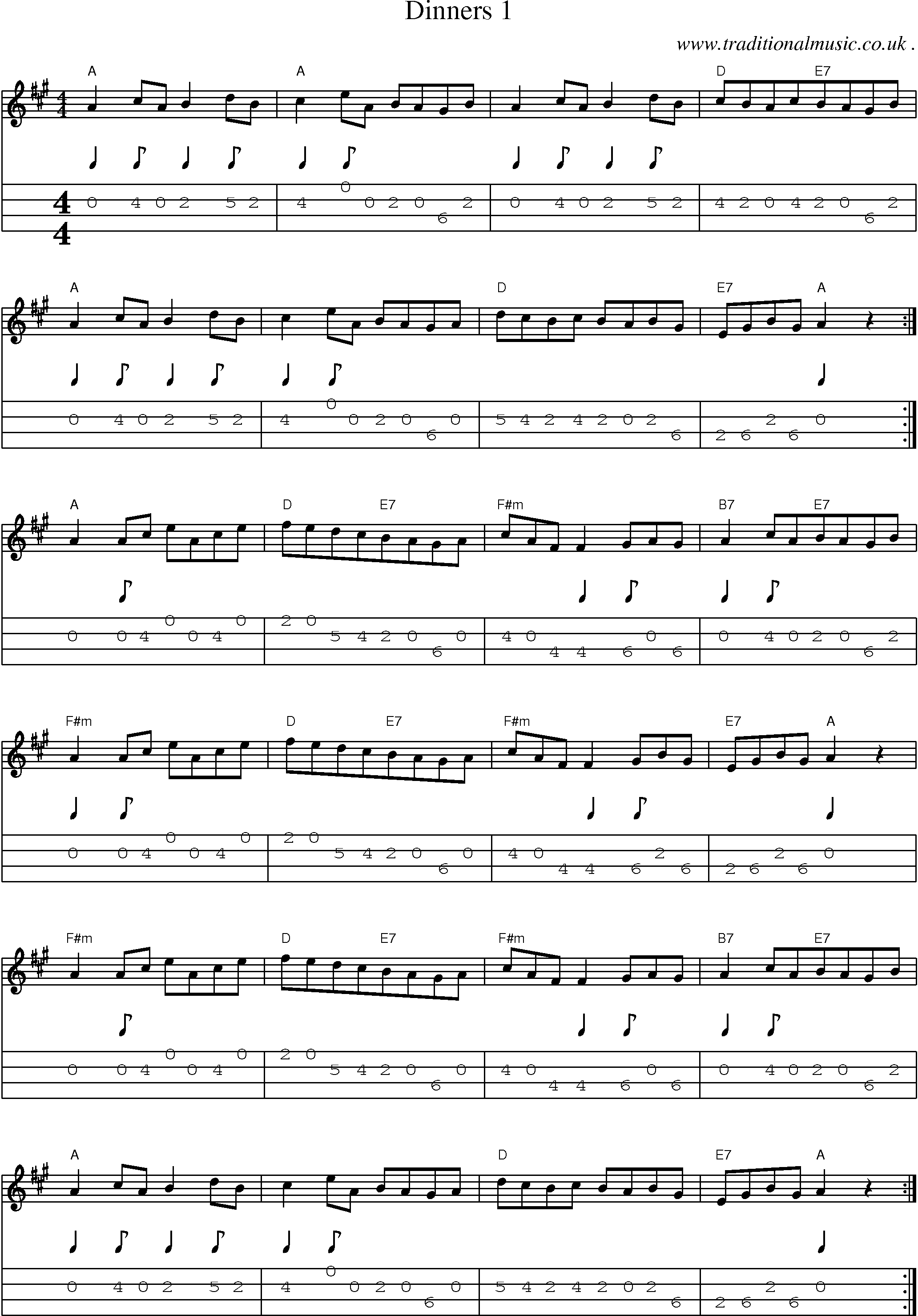 Sheet-Music and Mandolin Tabs for Dinners 1