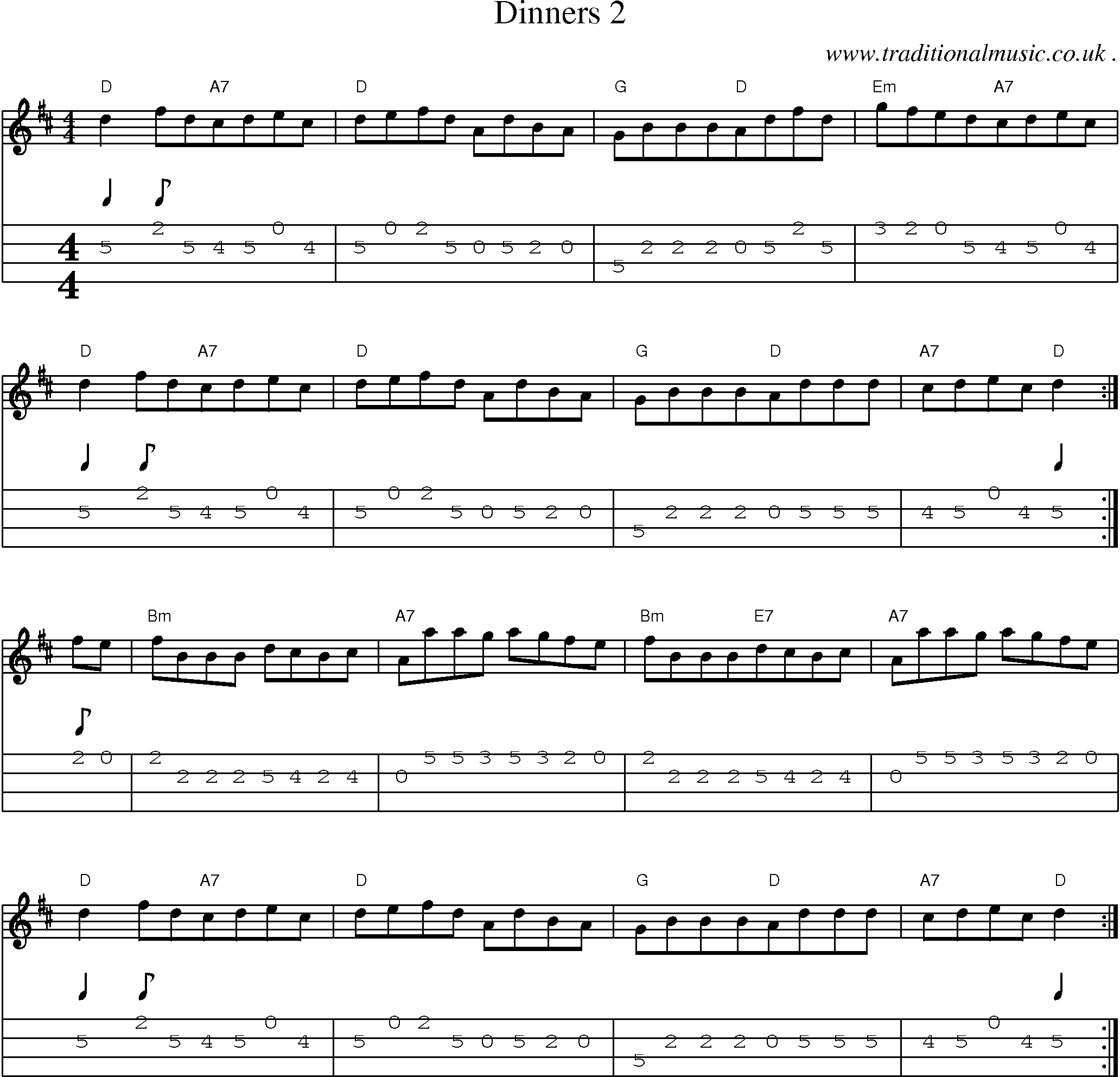 Sheet-Music and Mandolin Tabs for Dinners 2