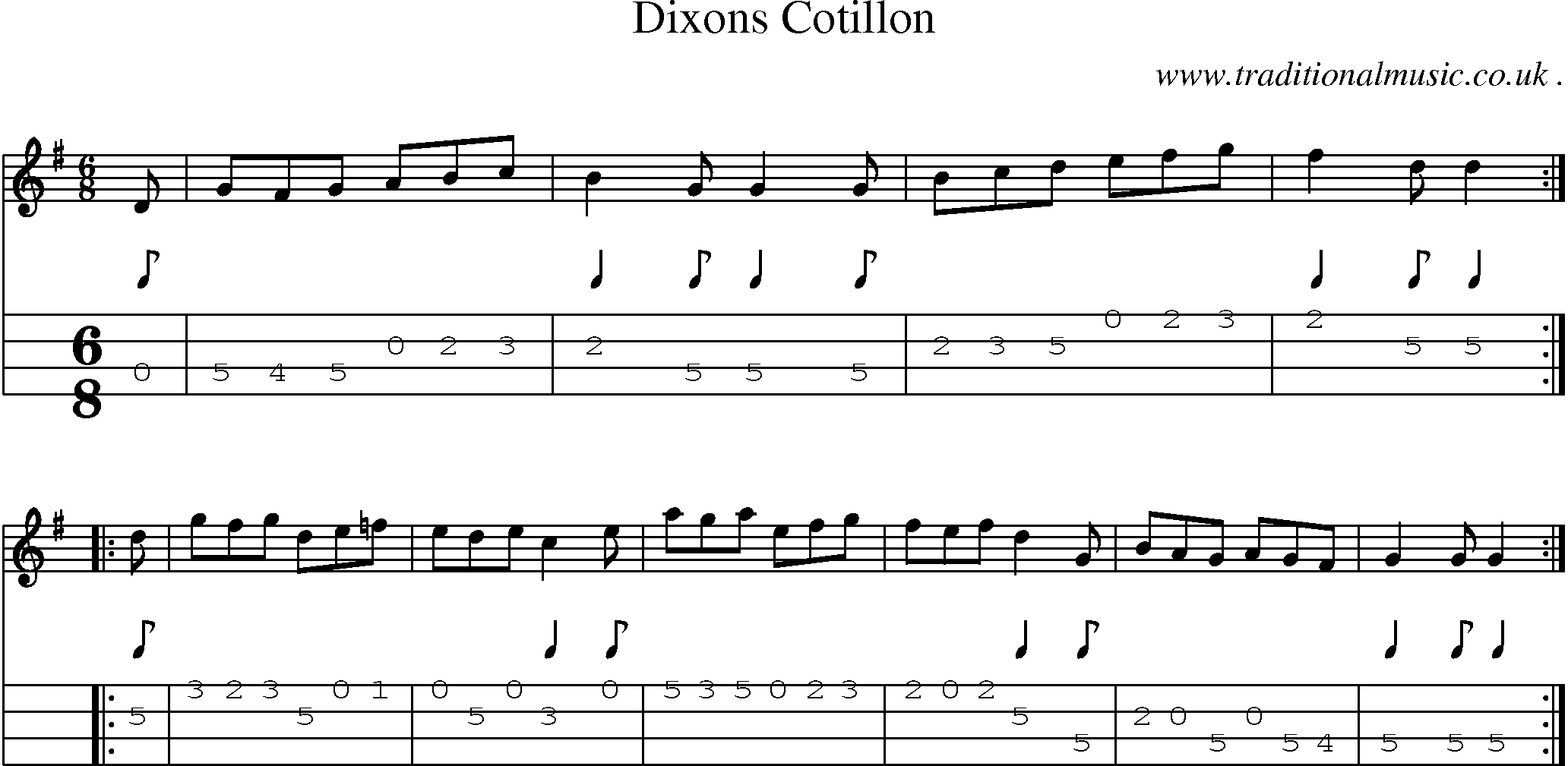 Sheet-Music and Mandolin Tabs for Dixons Cotillon
