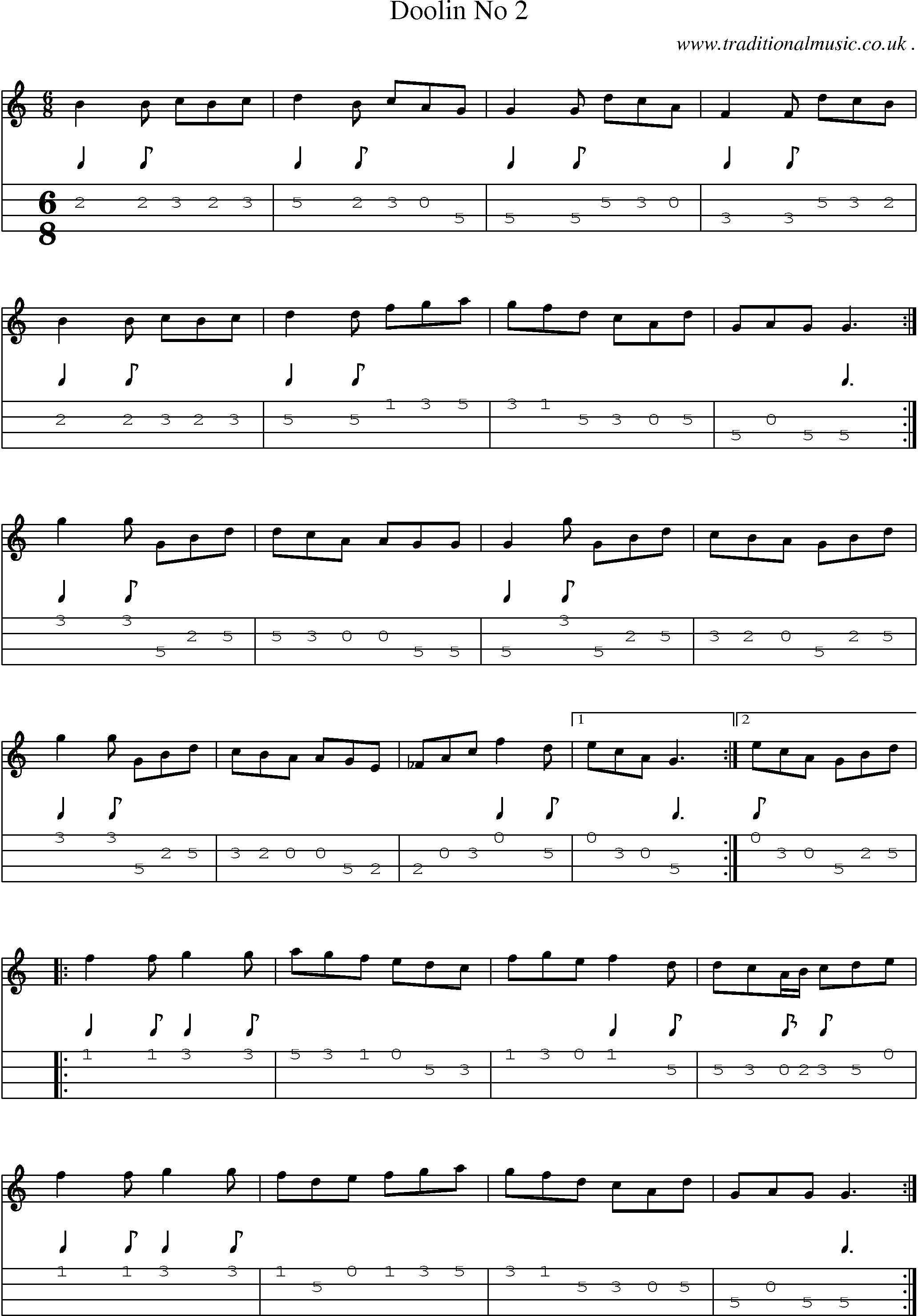 Sheet-Music and Mandolin Tabs for Doolin No 2
