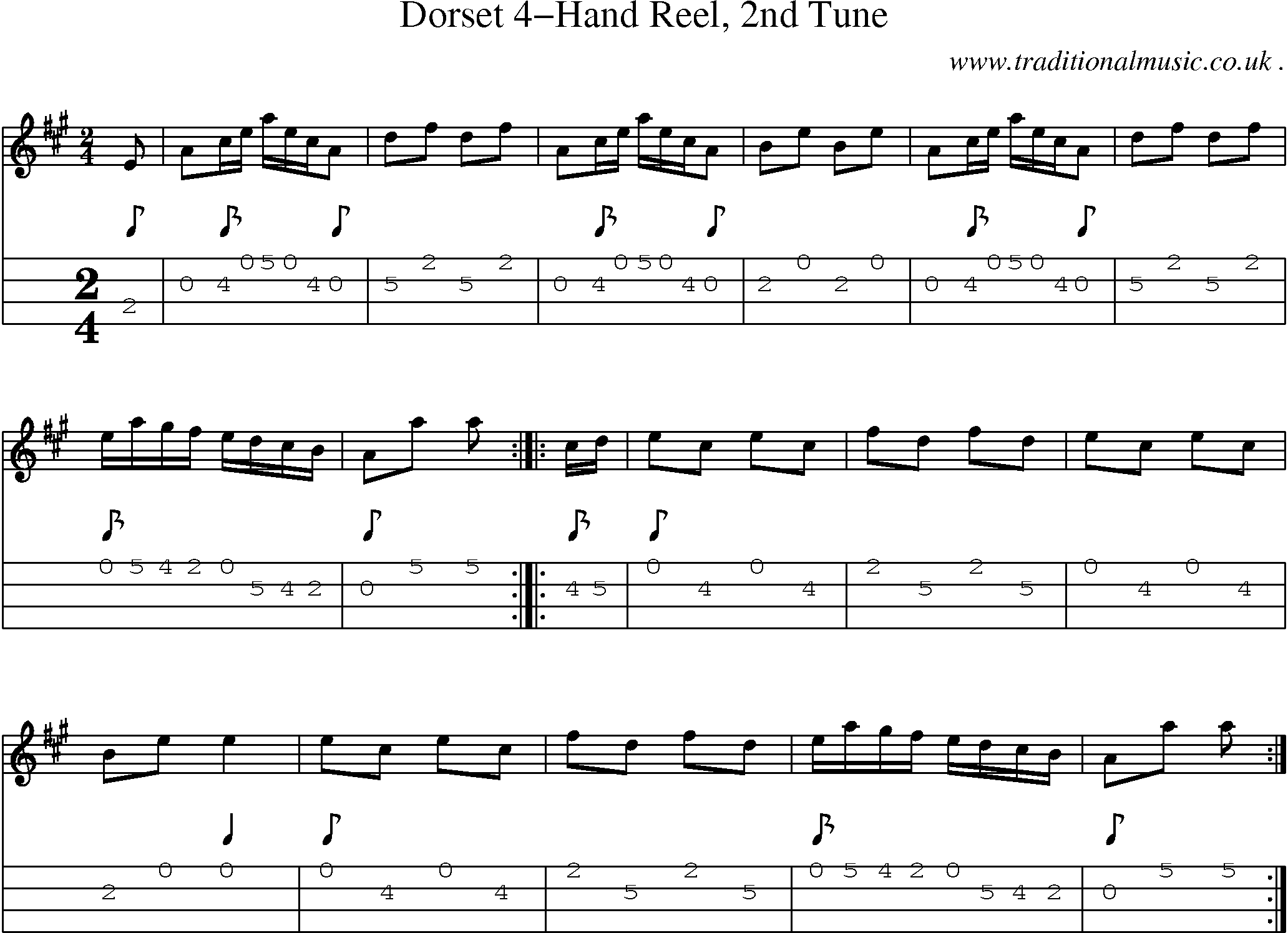 Sheet-Music and Mandolin Tabs for Dorset 4-hand Reel 2nd Tune