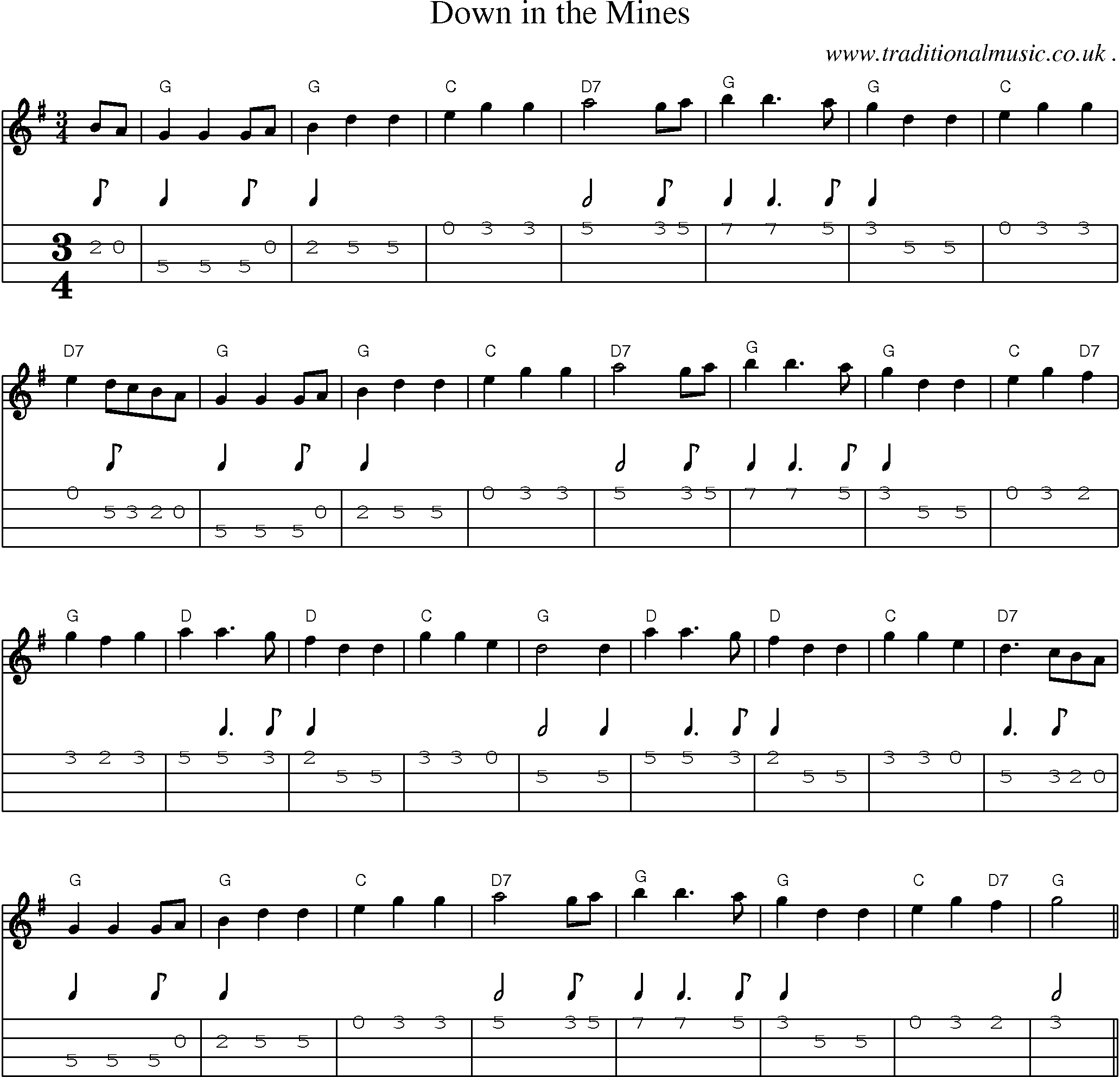 Sheet-Music and Mandolin Tabs for Down In The Mines