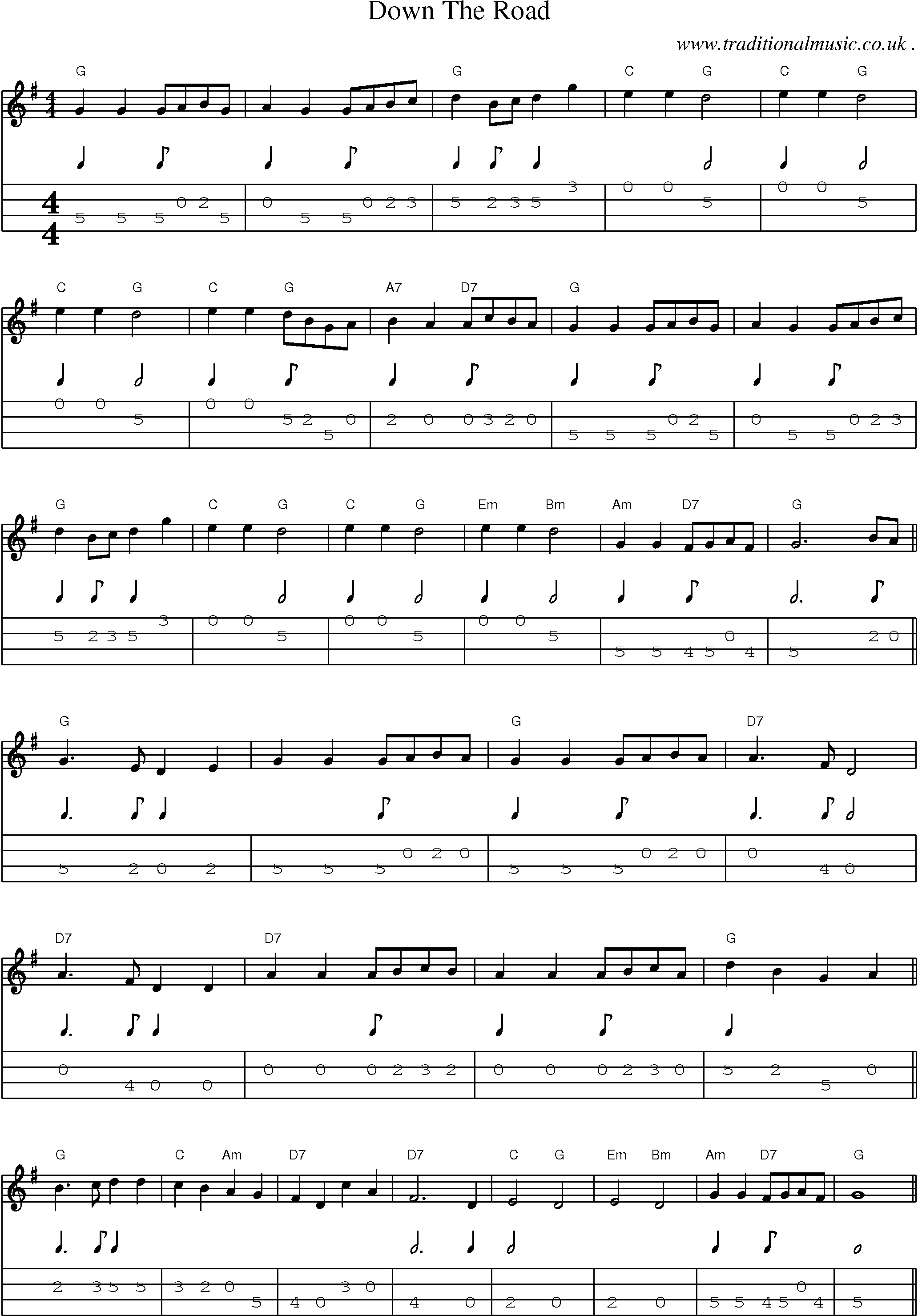 Sheet-Music and Mandolin Tabs for Down The Road