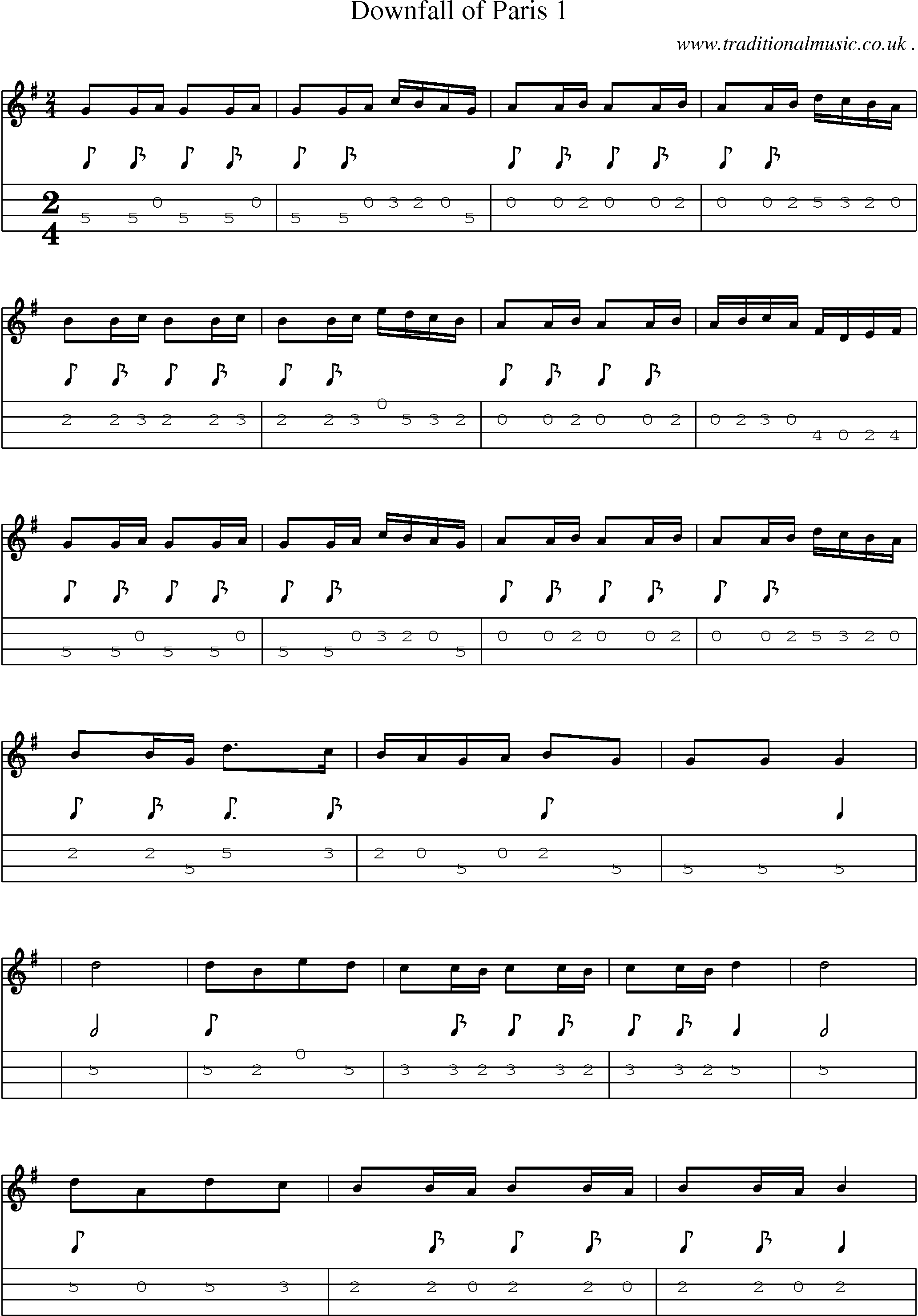 Sheet-Music and Mandolin Tabs for Downfall Of Paris 1