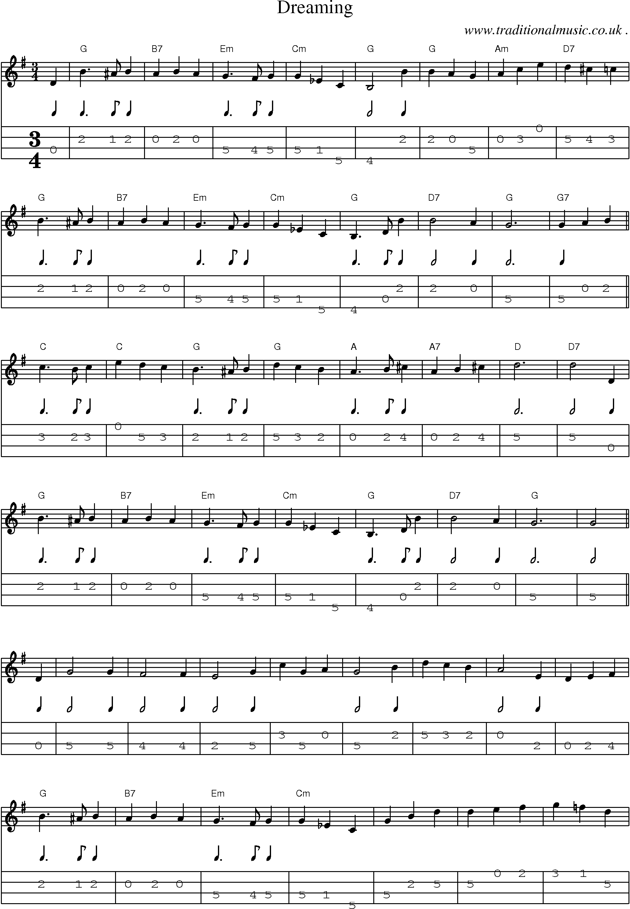 Sheet-Music and Mandolin Tabs for Dreaming