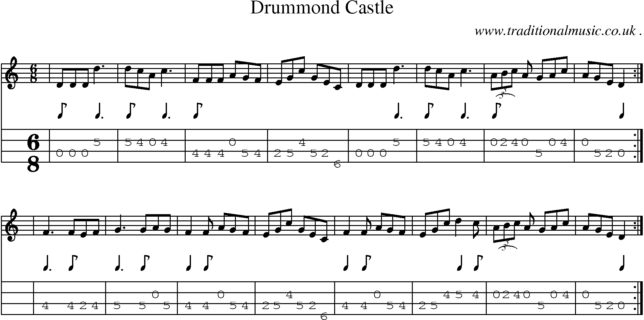 Sheet-Music and Mandolin Tabs for Drummond Castle
