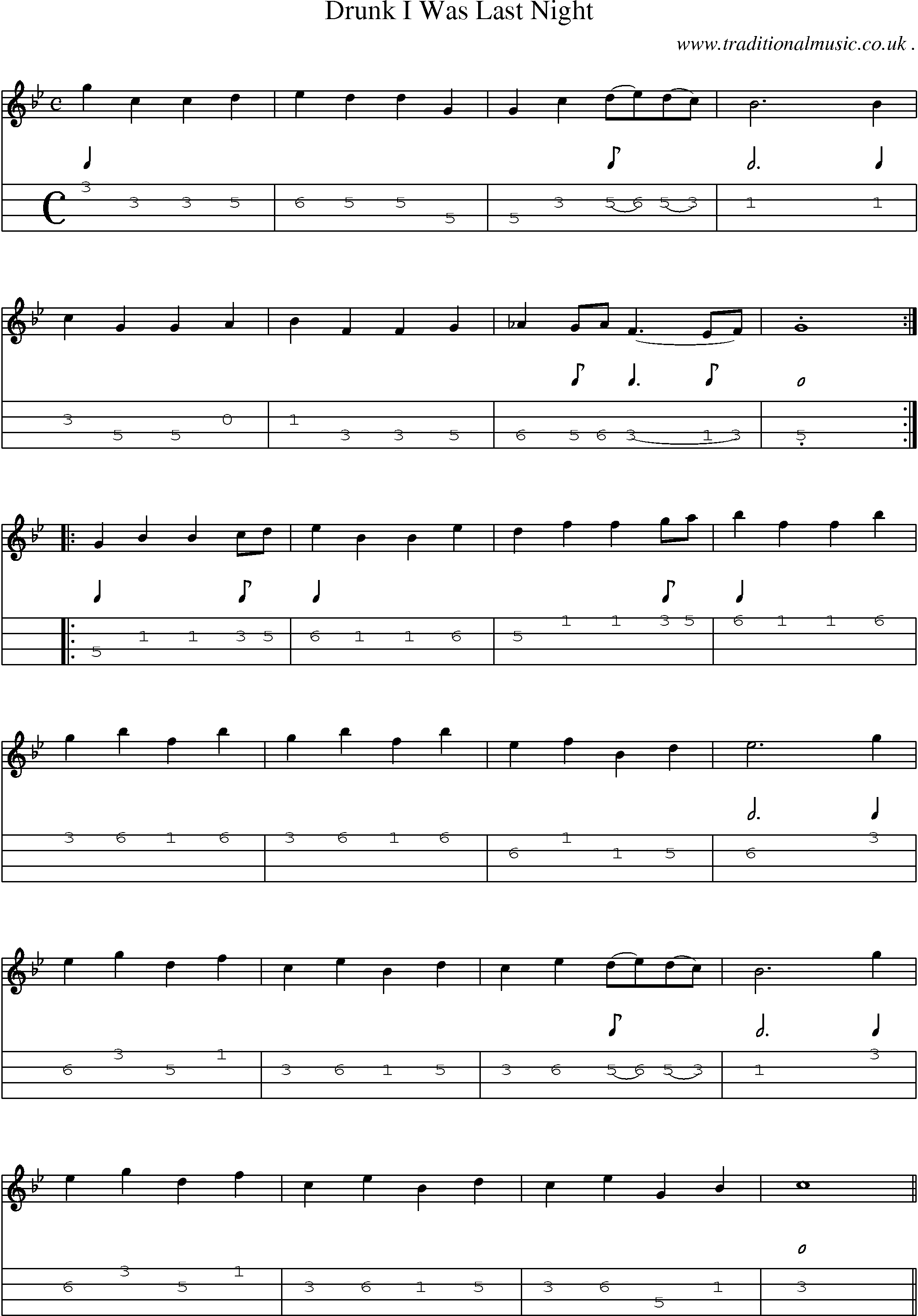 Sheet-Music and Mandolin Tabs for Drunk I Was Last Night