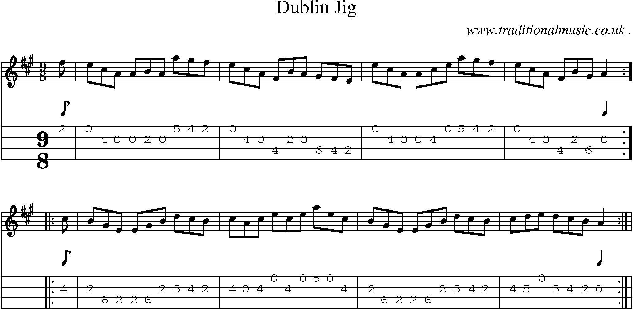 Sheet-Music and Mandolin Tabs for Dublin Jig