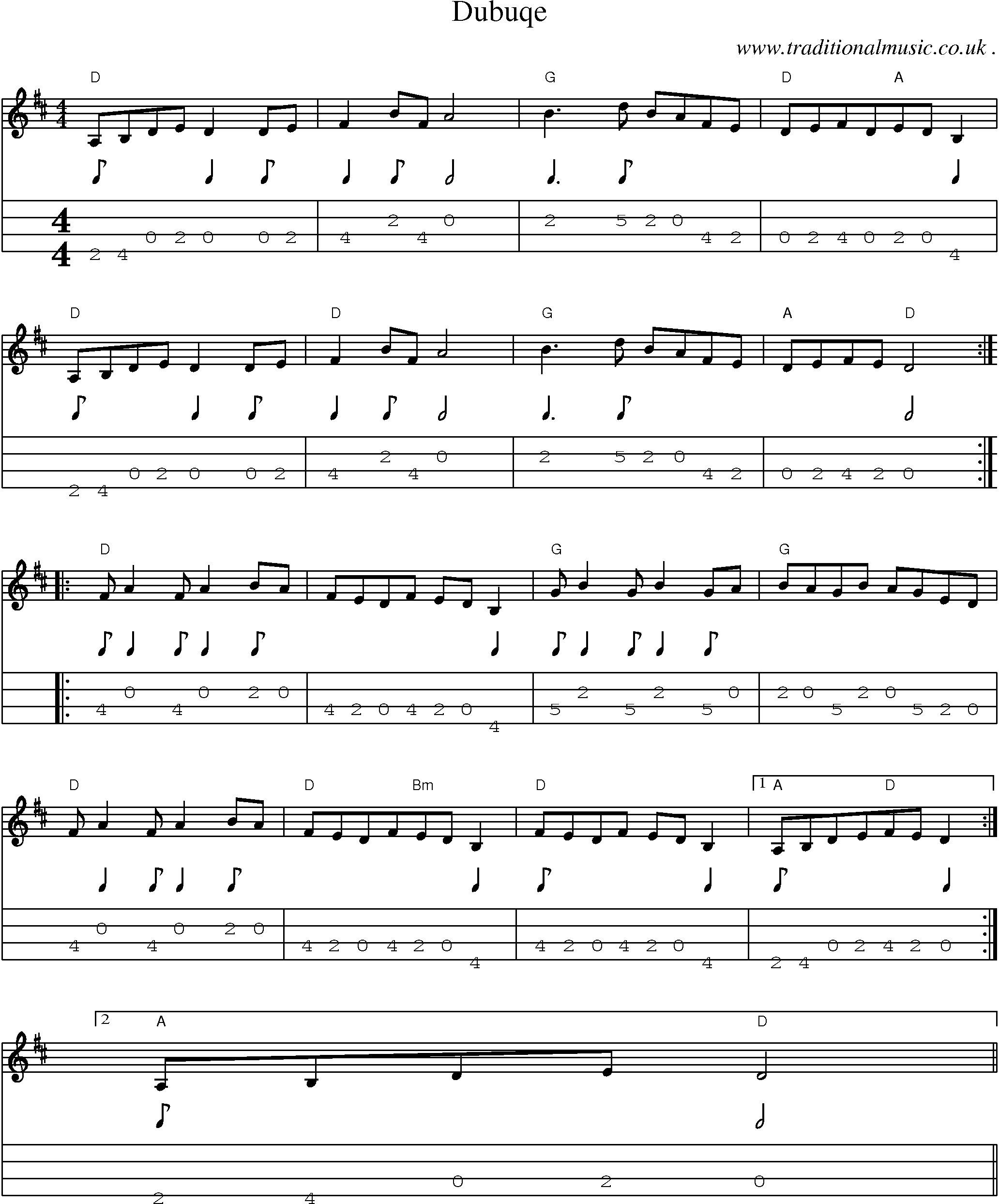 Sheet-Music and Mandolin Tabs for Dubuqe