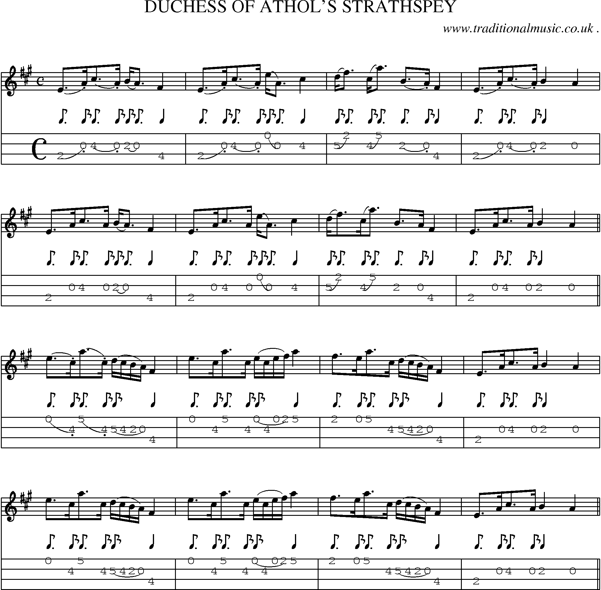 Sheet-Music and Mandolin Tabs for Duchess Of Athols Strathspey