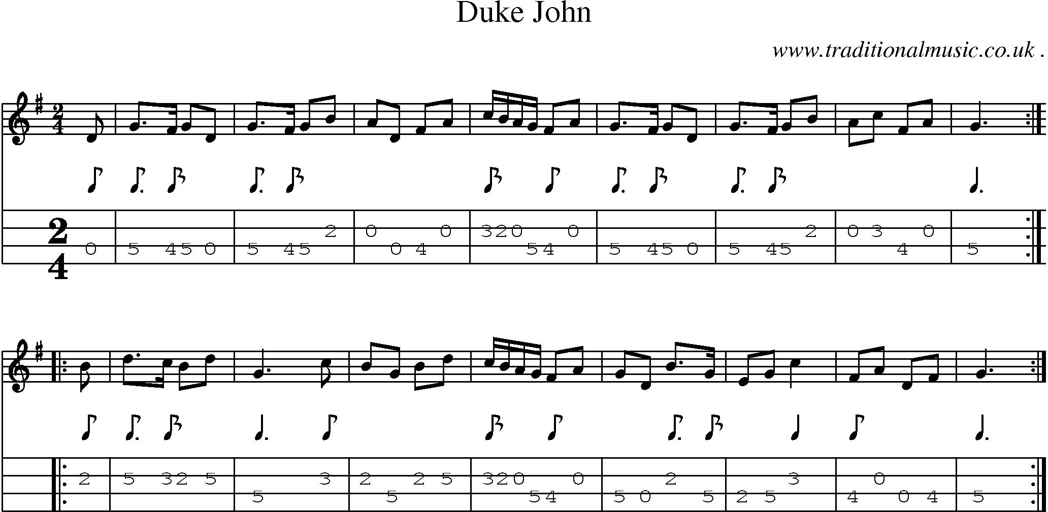 Sheet-Music and Mandolin Tabs for Duke John