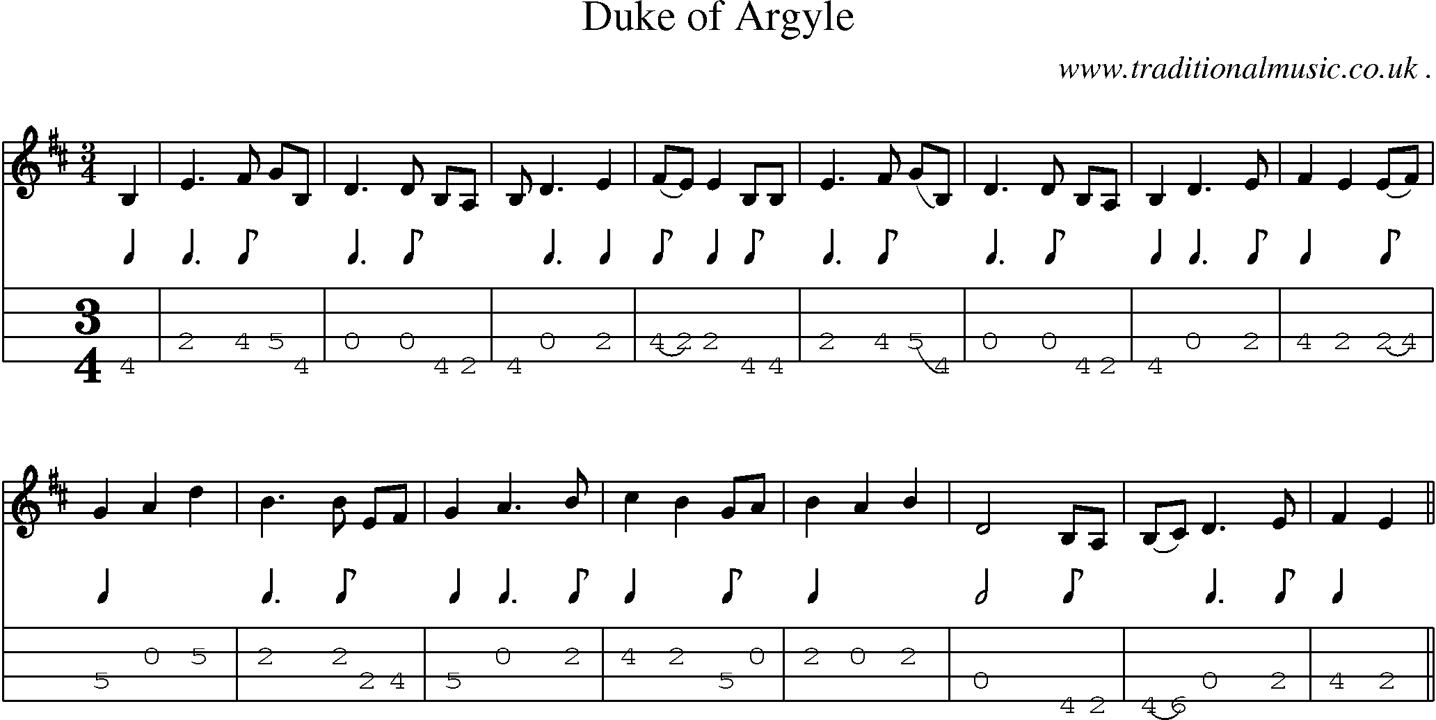 Sheet-Music and Mandolin Tabs for Duke Of Argyle