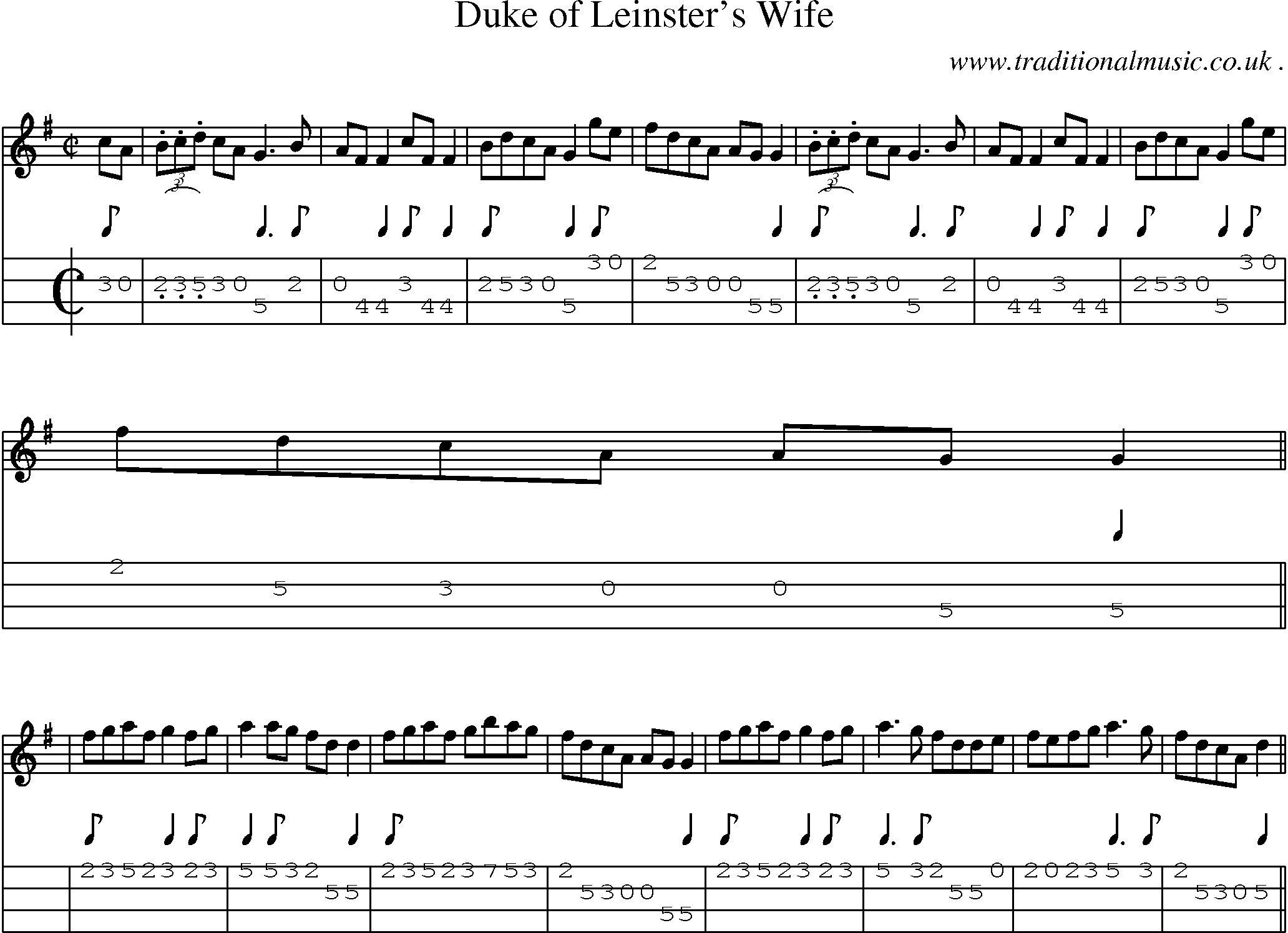 Sheet-Music and Mandolin Tabs for Duke Of Leinsters Wife