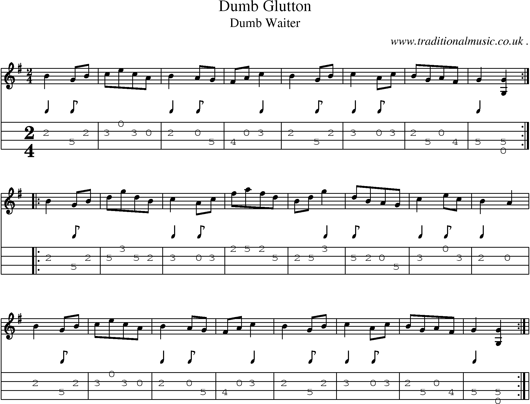 Sheet-Music and Mandolin Tabs for Dumb Glutton