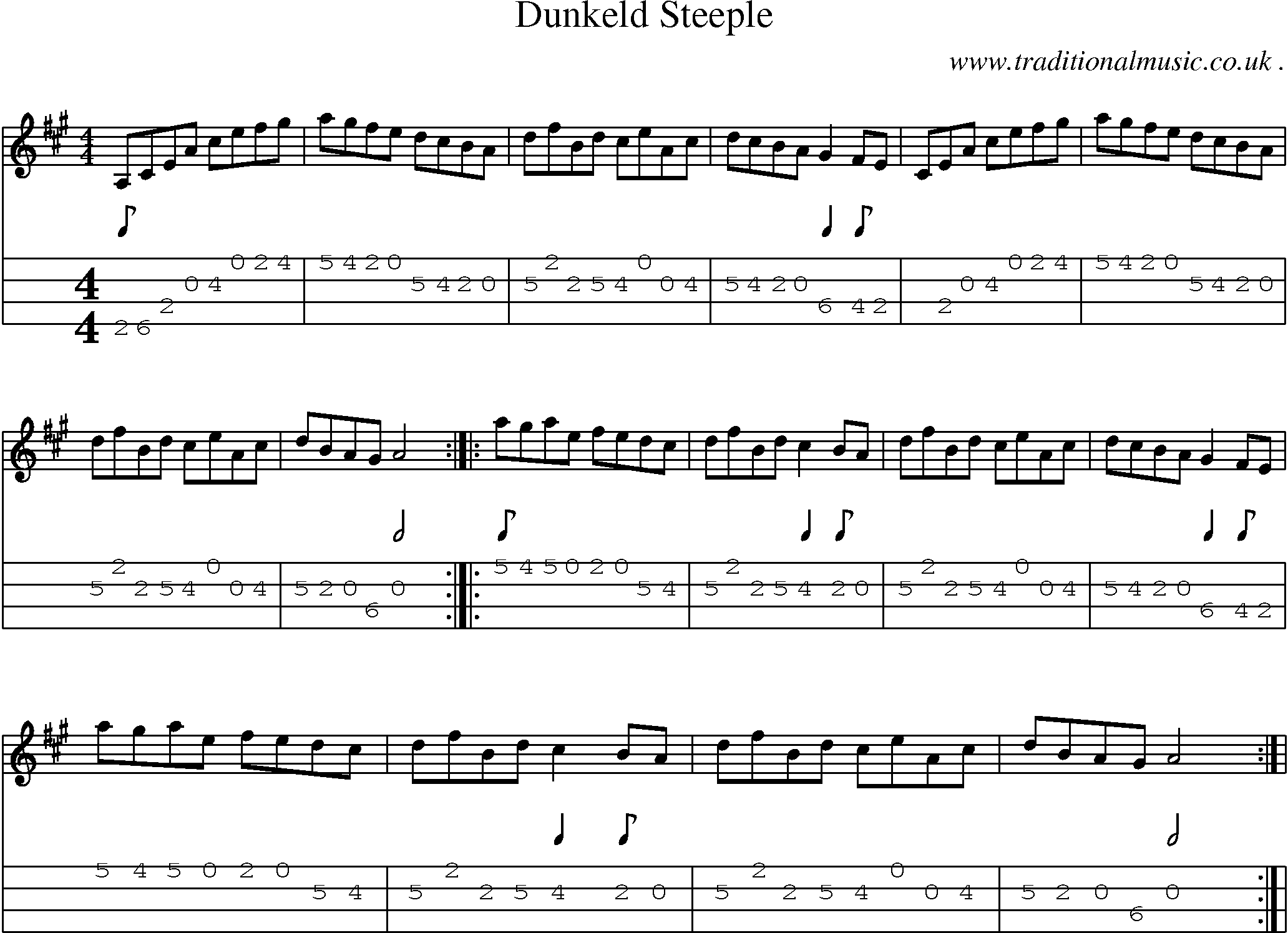 Sheet-Music and Mandolin Tabs for Dunkeld Steeple