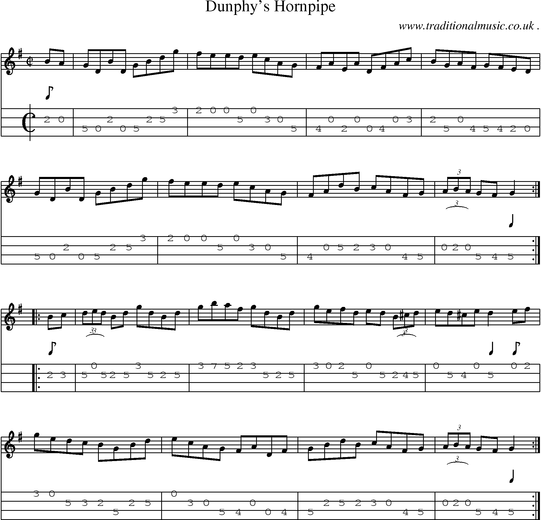 Sheet-Music and Mandolin Tabs for Dunphys Hornpipe