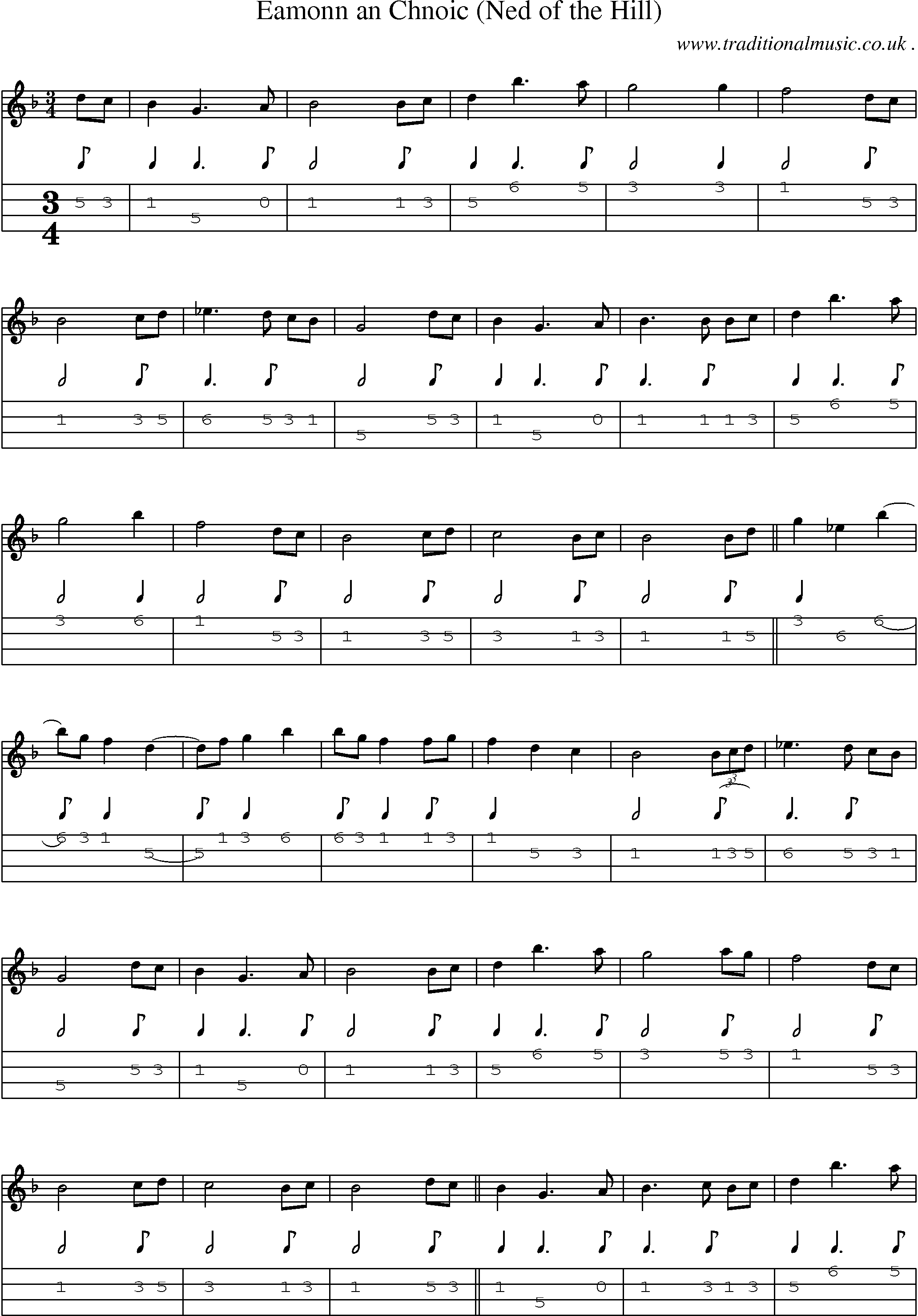 Sheet-Music and Mandolin Tabs for Eamonn An Chnoic (ned Of The Hill)