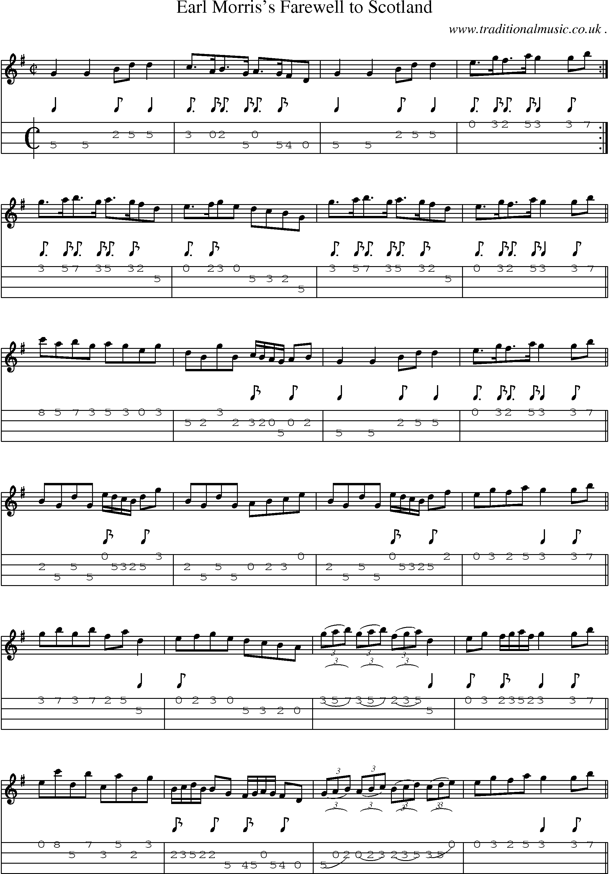 Sheet-Music and Mandolin Tabs for Earl Morriss Farewell To Scotland