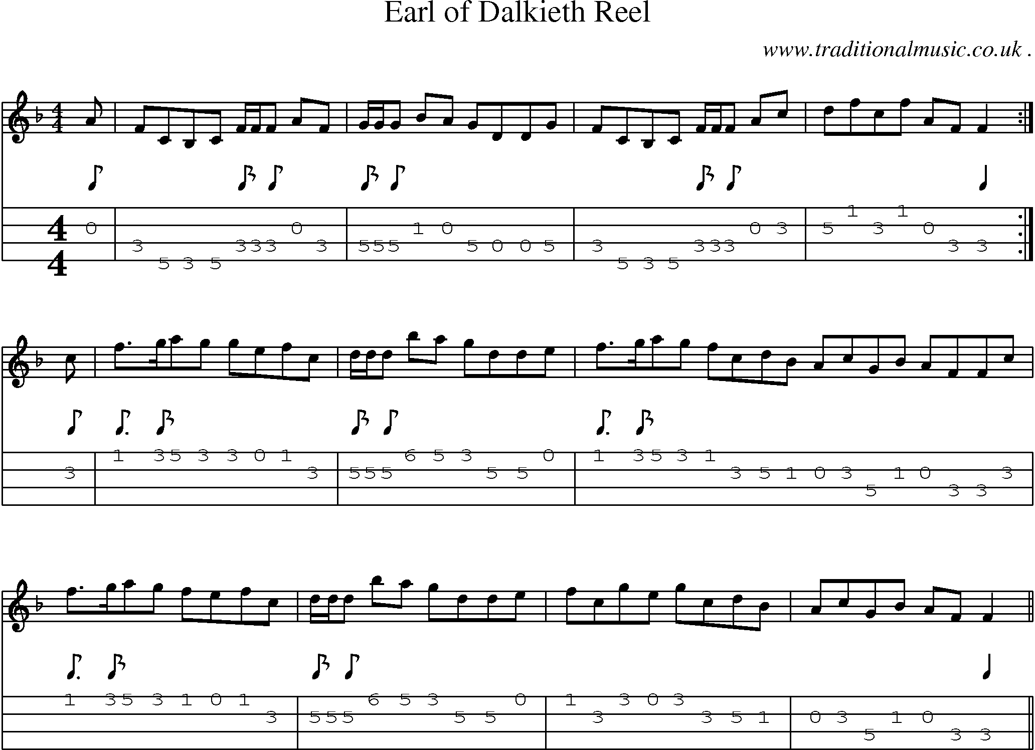 Sheet-Music and Mandolin Tabs for Earl Of Dalkieth Reel