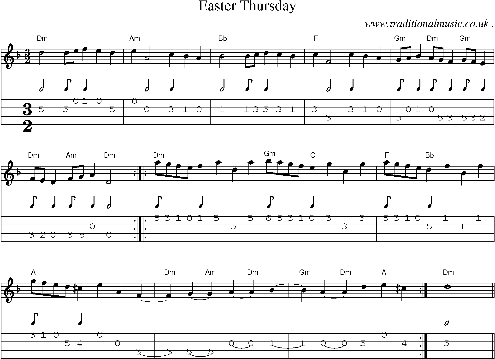 Sheet-Music and Mandolin Tabs for Easter Thursday