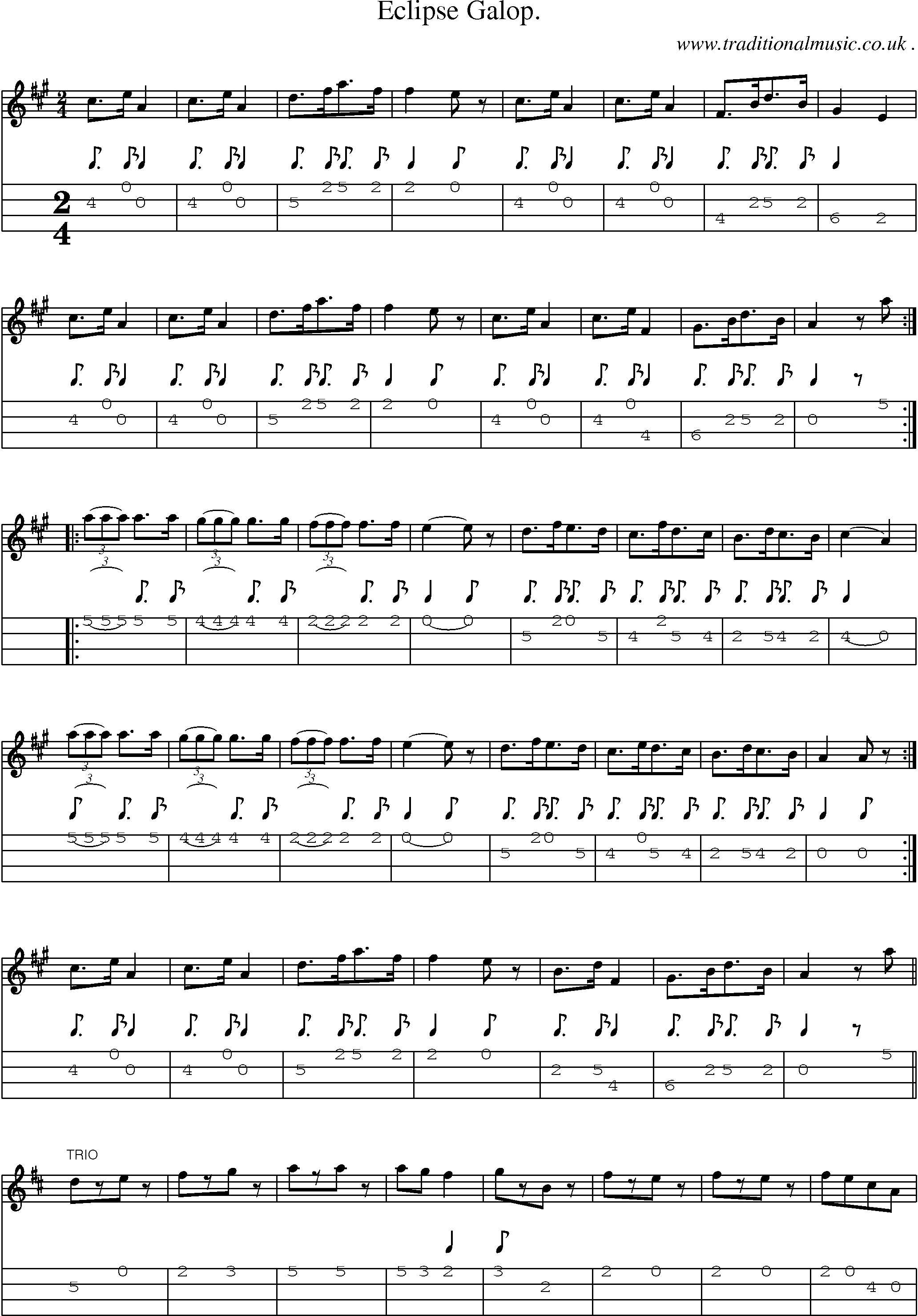 Sheet-Music and Mandolin Tabs for Eclipse Galop