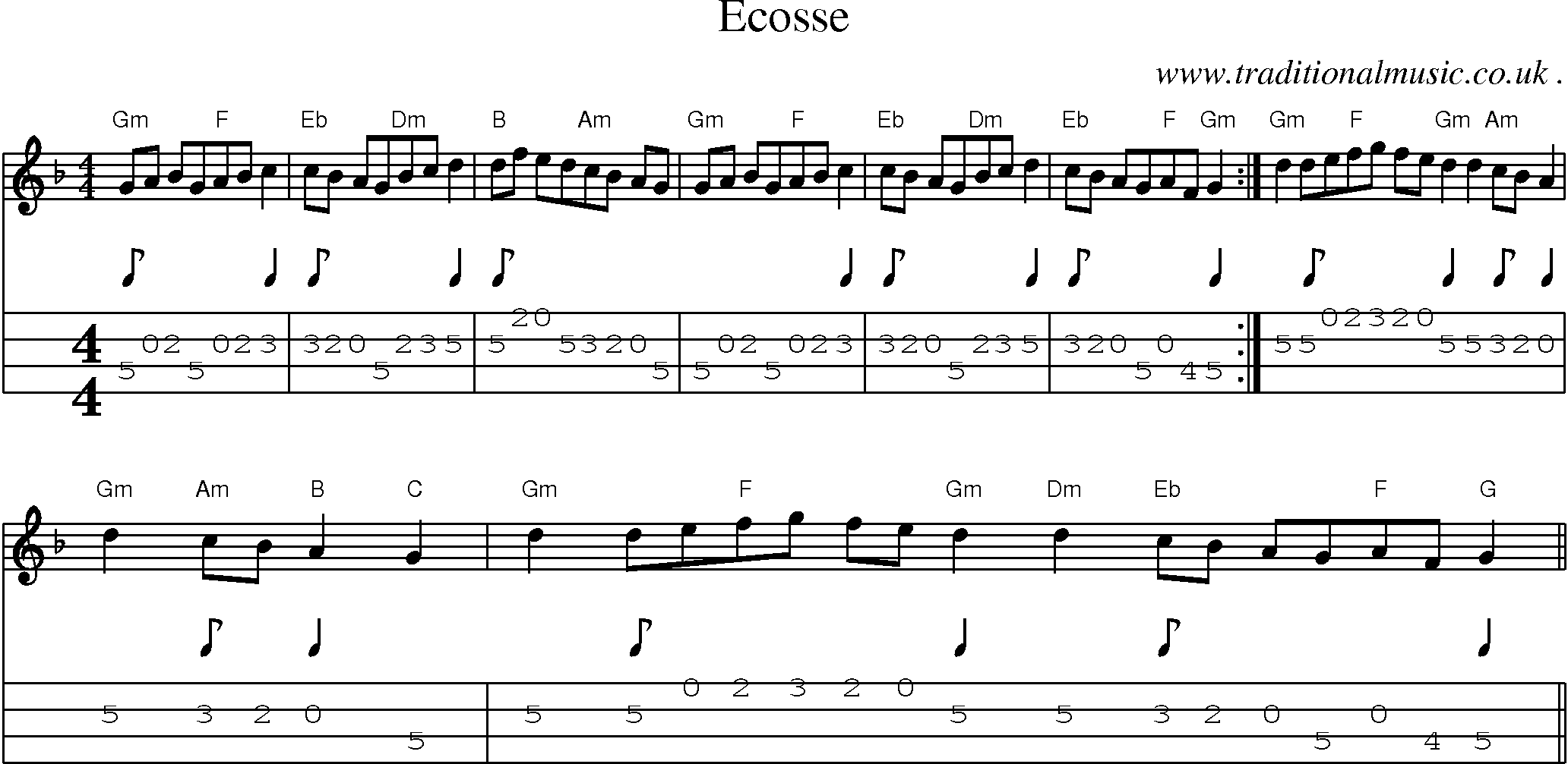 Sheet-Music and Mandolin Tabs for Ecosse
