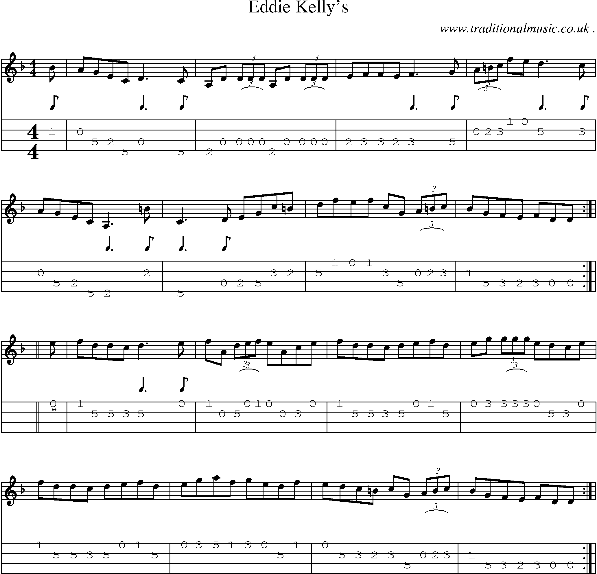Sheet-Music and Mandolin Tabs for Eddie Kellys