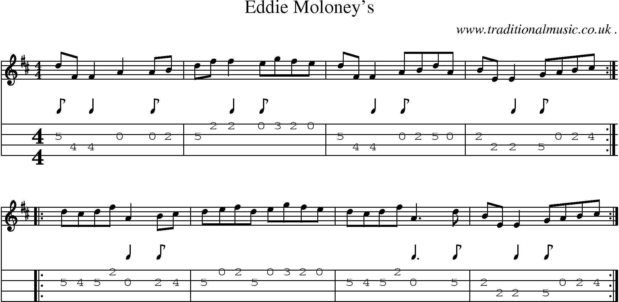 Sheet-Music and Mandolin Tabs for Eddie Moloneys