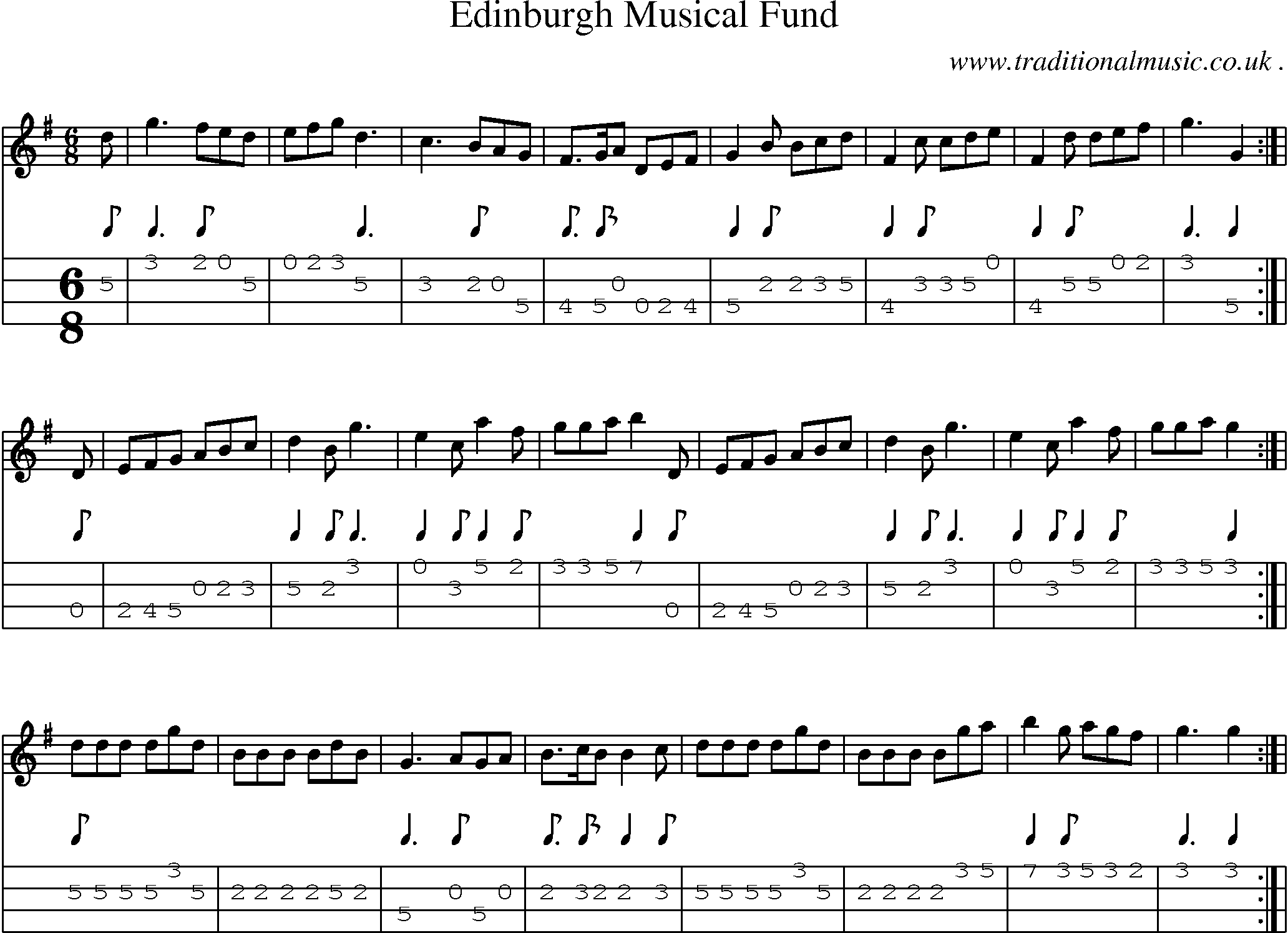 Sheet-Music and Mandolin Tabs for Edinburgh Musical Fund