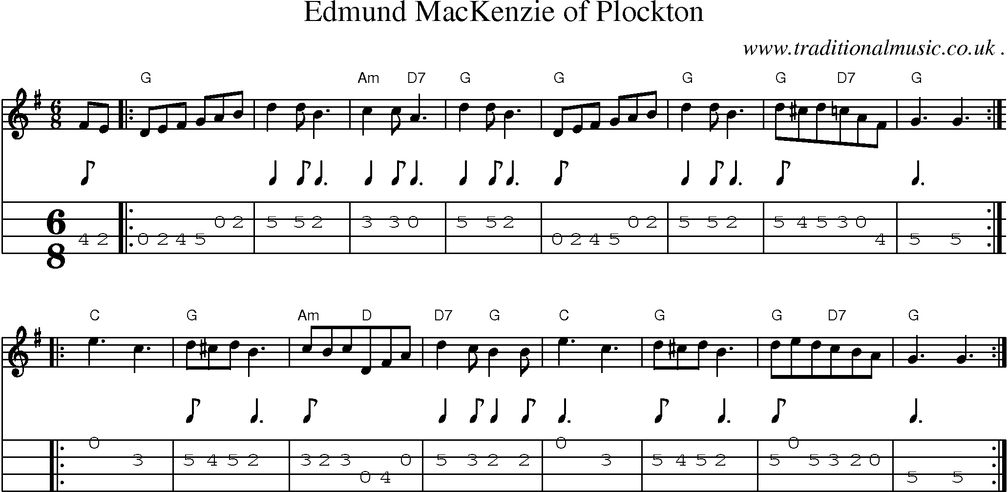 Sheet-Music and Mandolin Tabs for Edmund Mackenzie Of Plockton