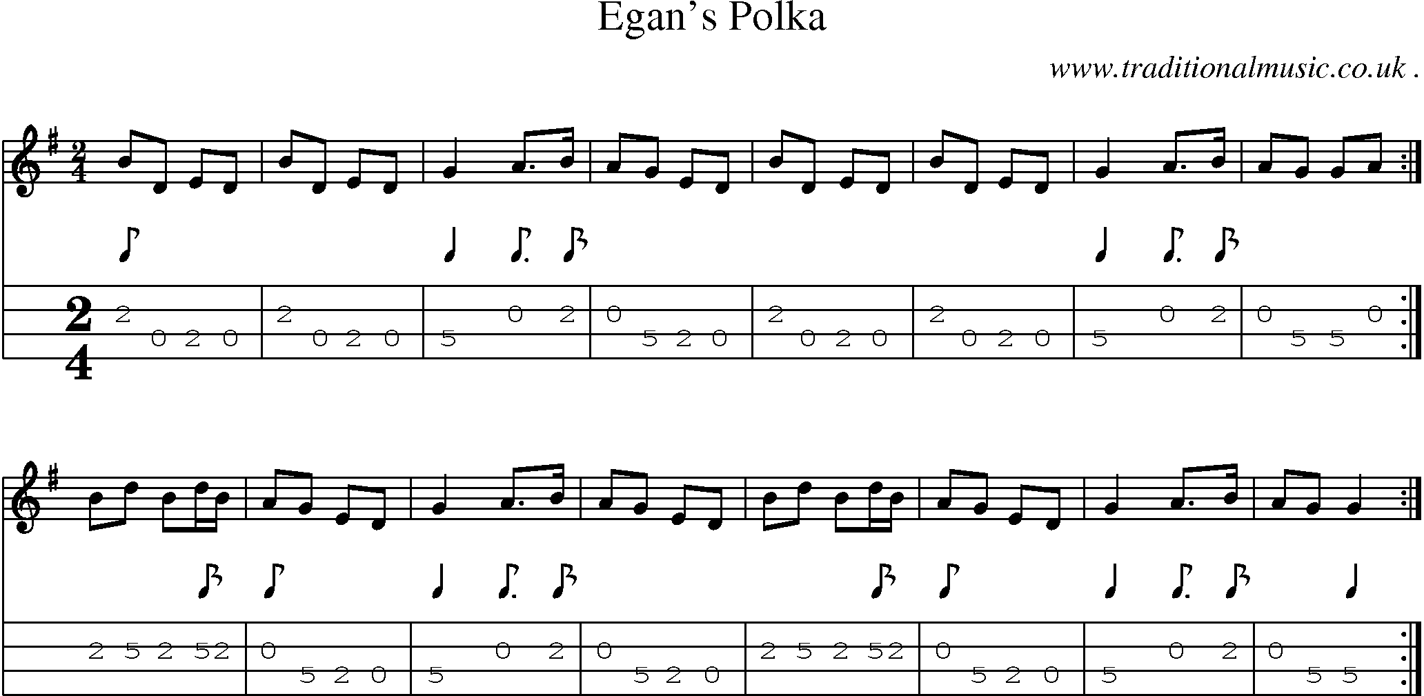 Sheet-Music and Mandolin Tabs for Egans Polka