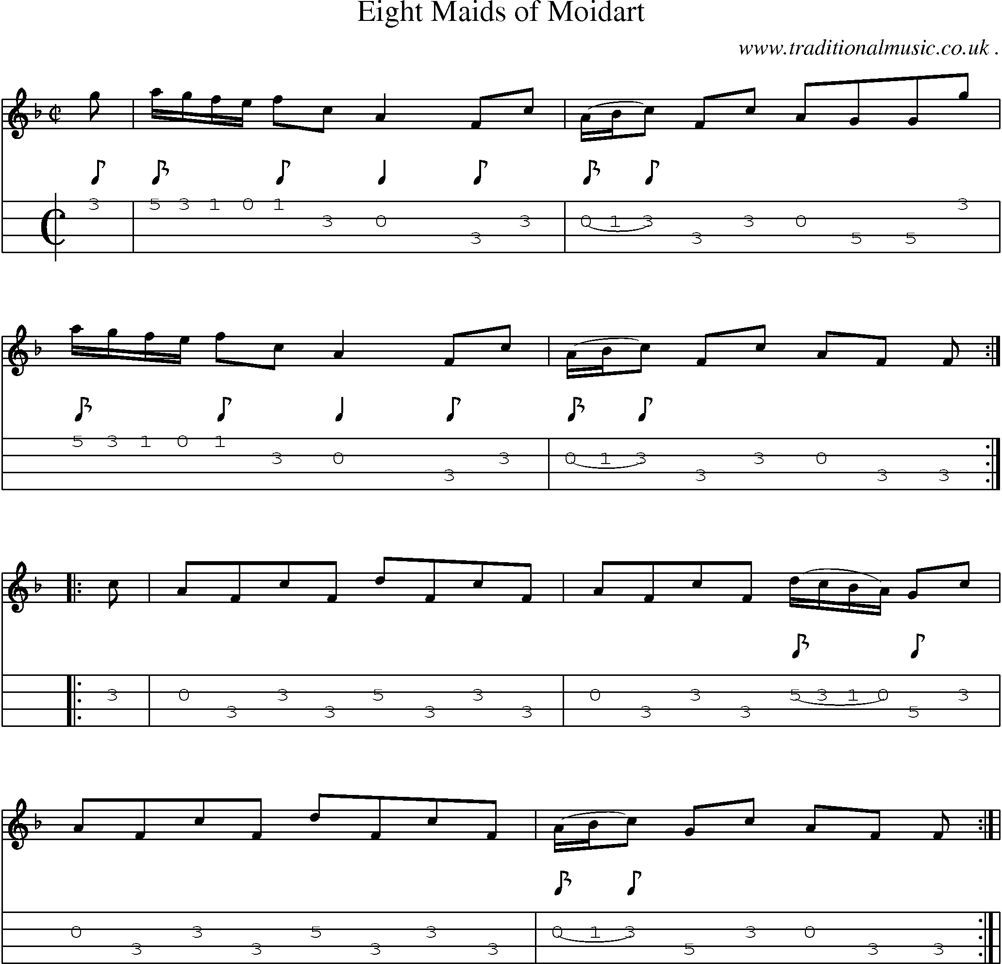 Sheet-Music and Mandolin Tabs for Eight Maids Of Moidart