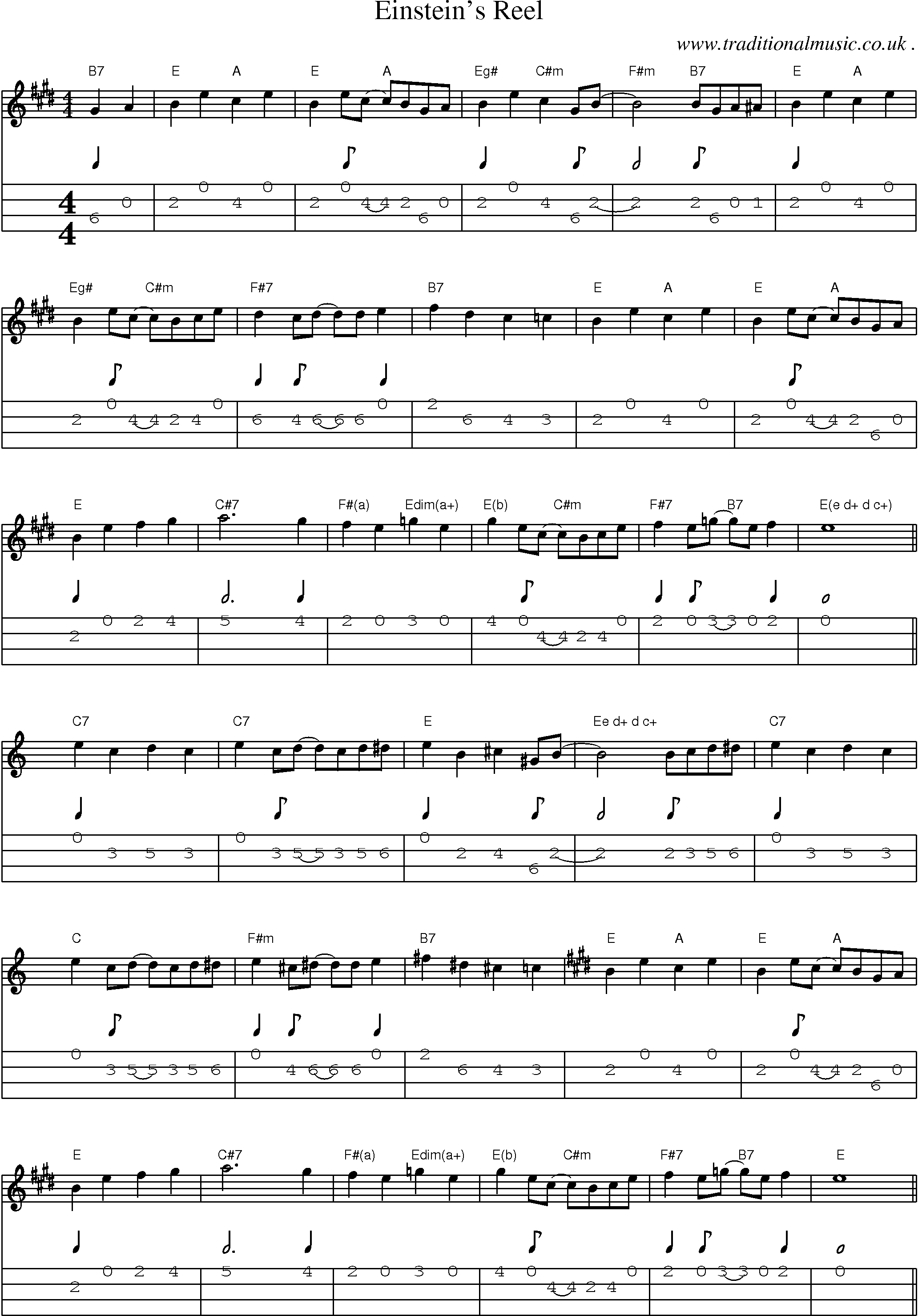 Sheet-Music and Mandolin Tabs for Einsteins Reel