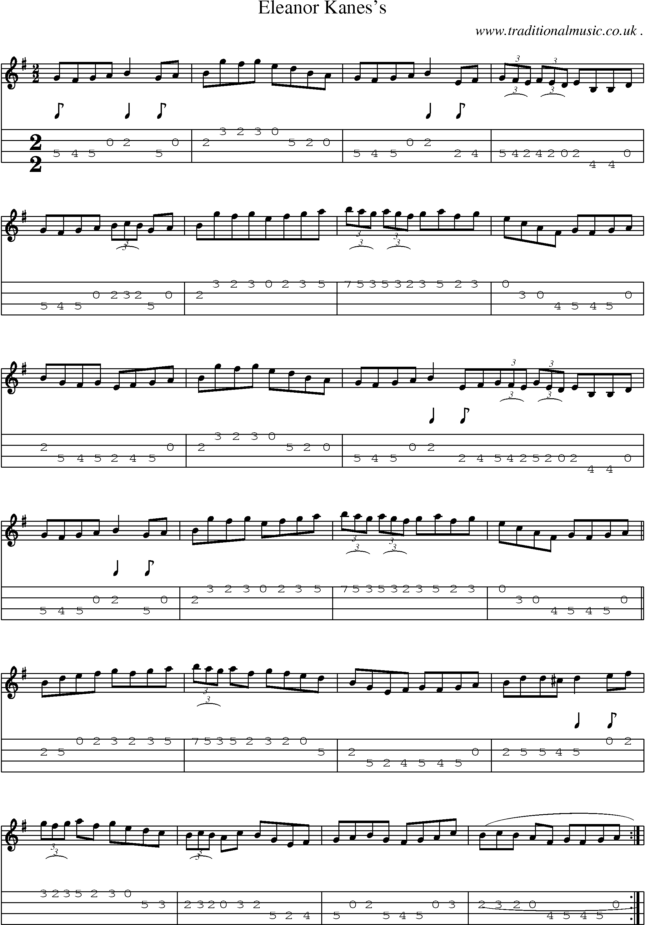 Sheet-Music and Mandolin Tabs for Eleanor Kaness