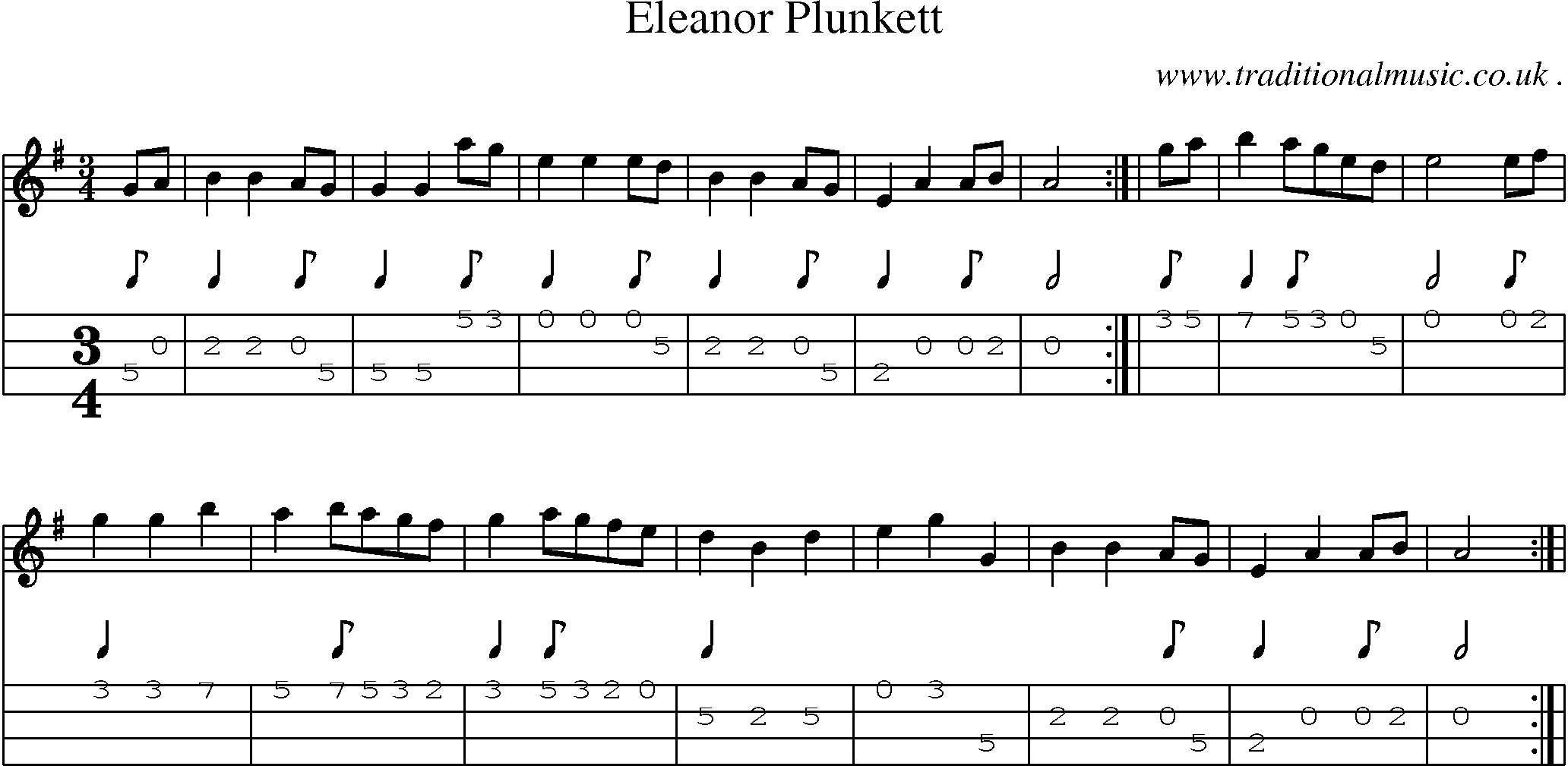 Sheet-Music and Mandolin Tabs for Eleanor Plunkett