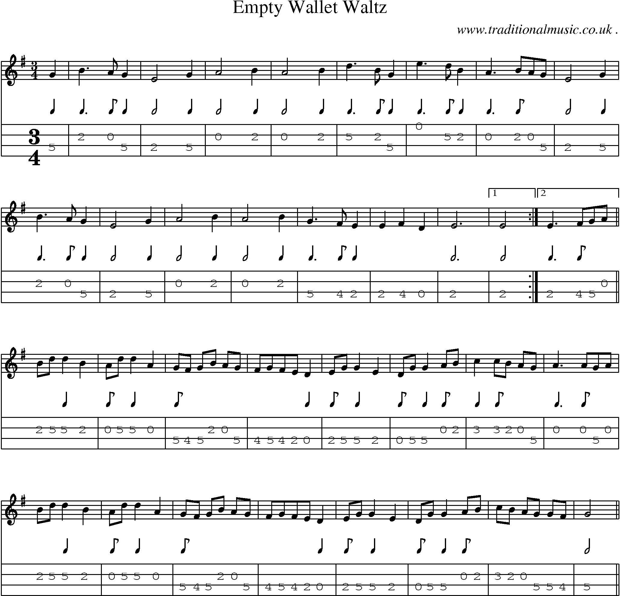 Sheet-Music and Mandolin Tabs for Empty Wallet Waltz