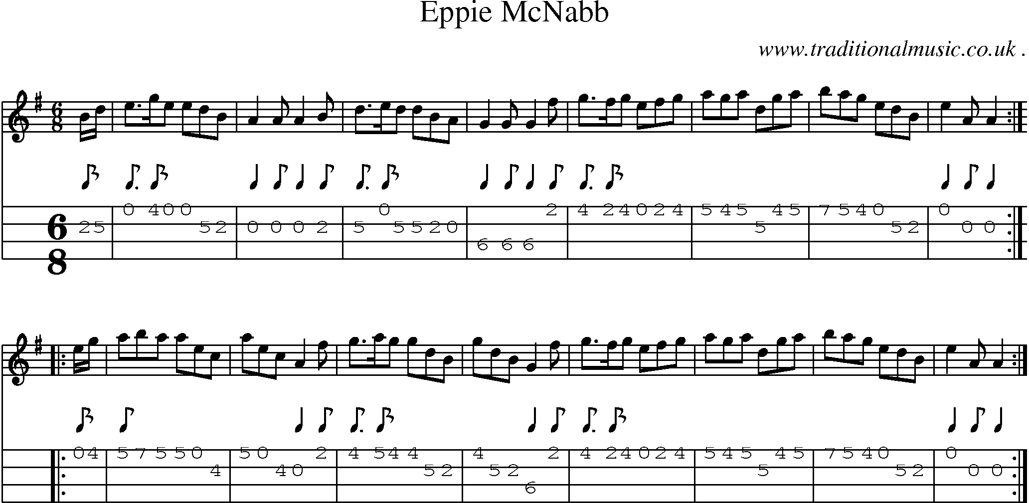 Sheet-Music and Mandolin Tabs for Eppie Mcnabb